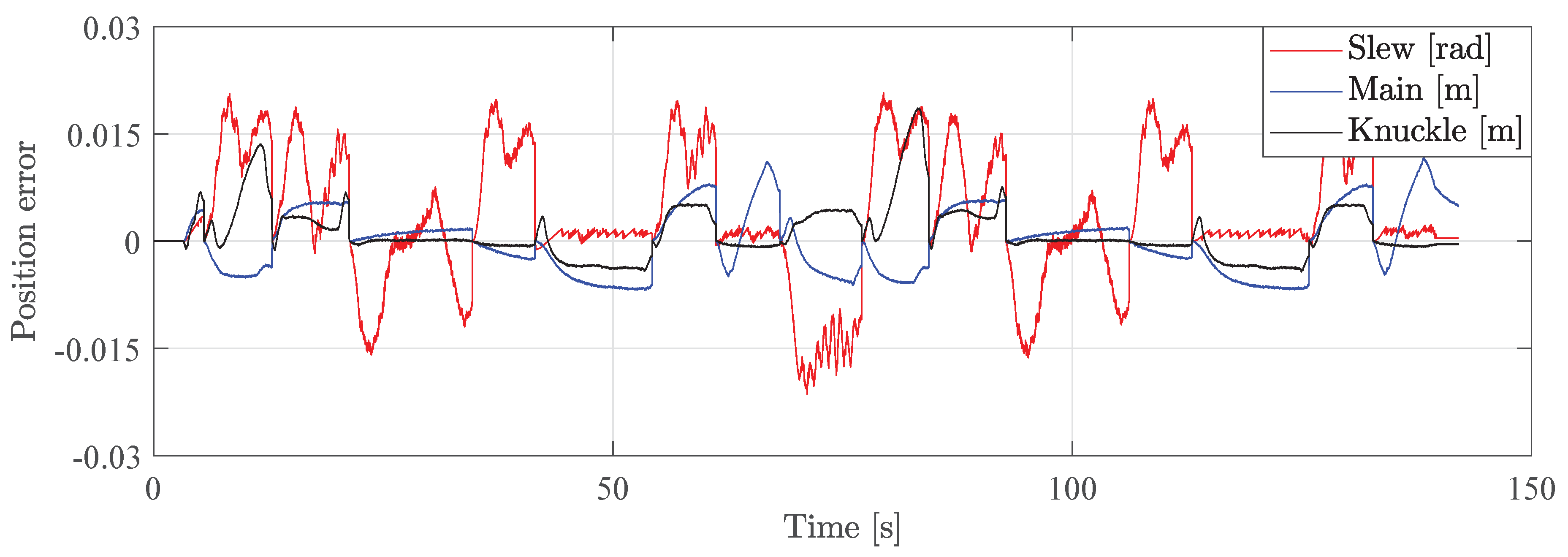 Actuators 09 00027 g018