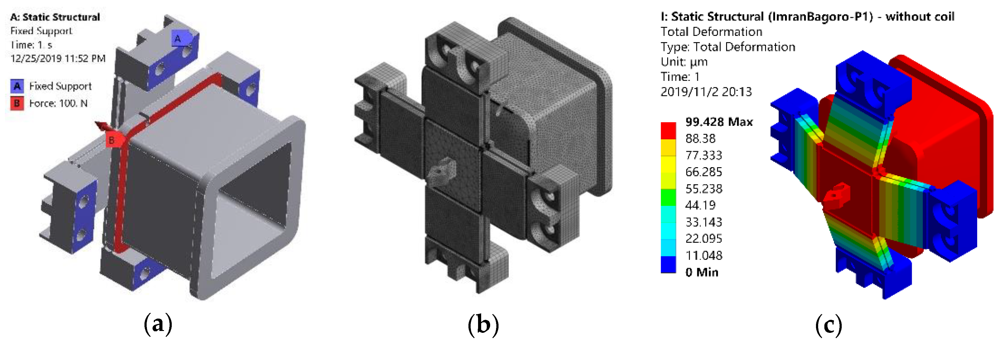 Actuators 09 00028 g005