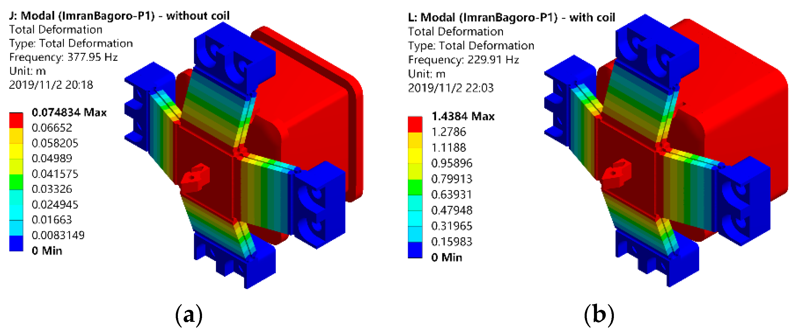 Actuators 09 00028 g006