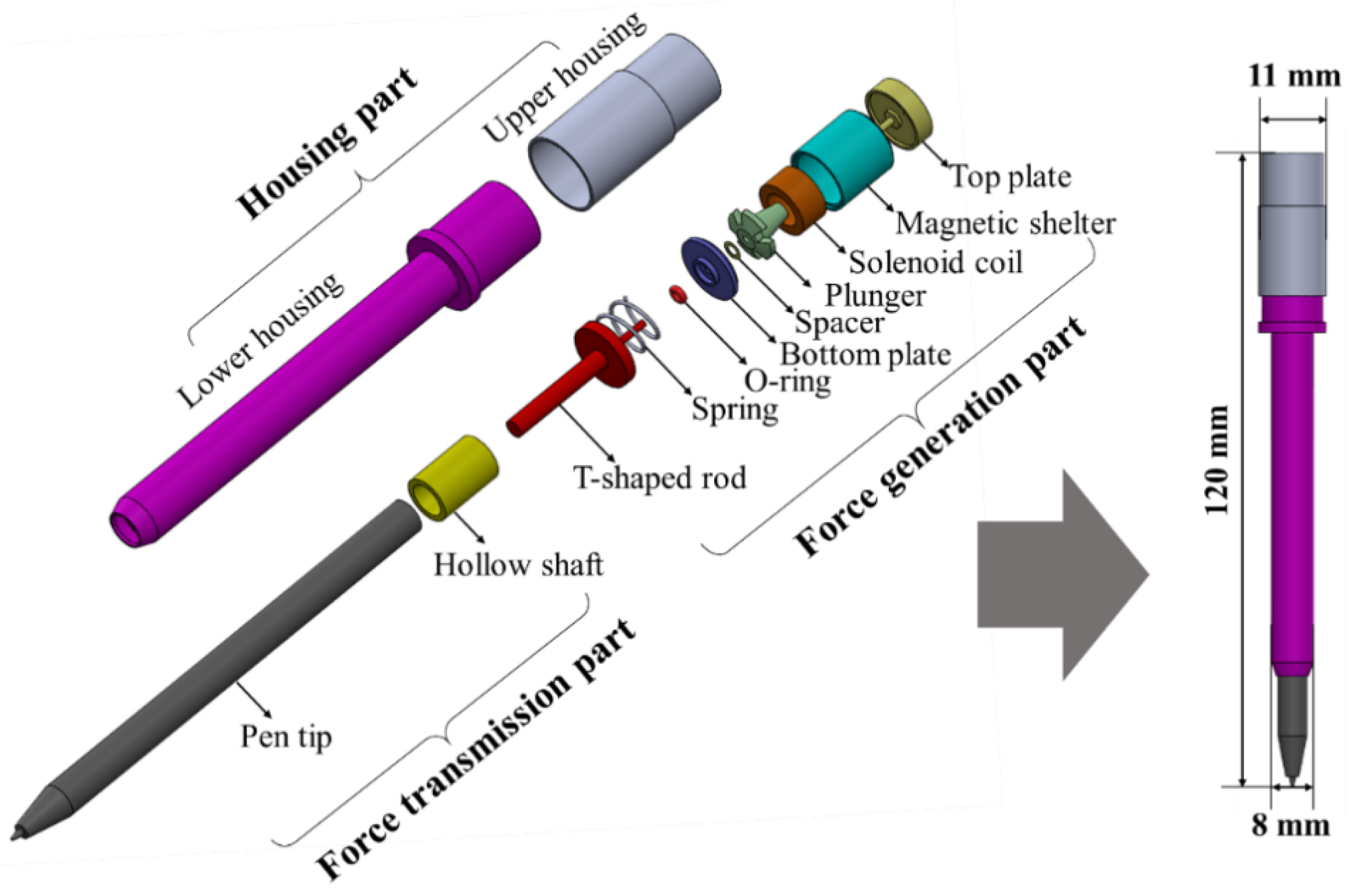 Actuators 09 00030 g001