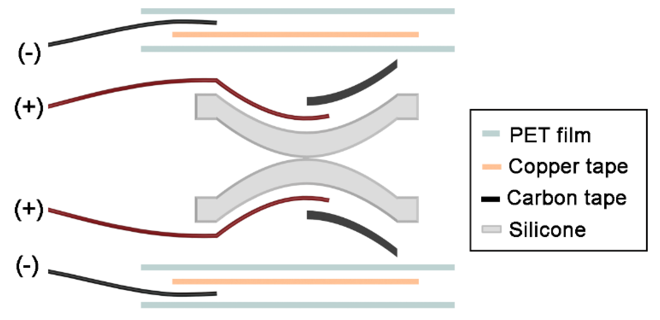 Actuators 09 00032 g003 Actuators 09 00032 g003
