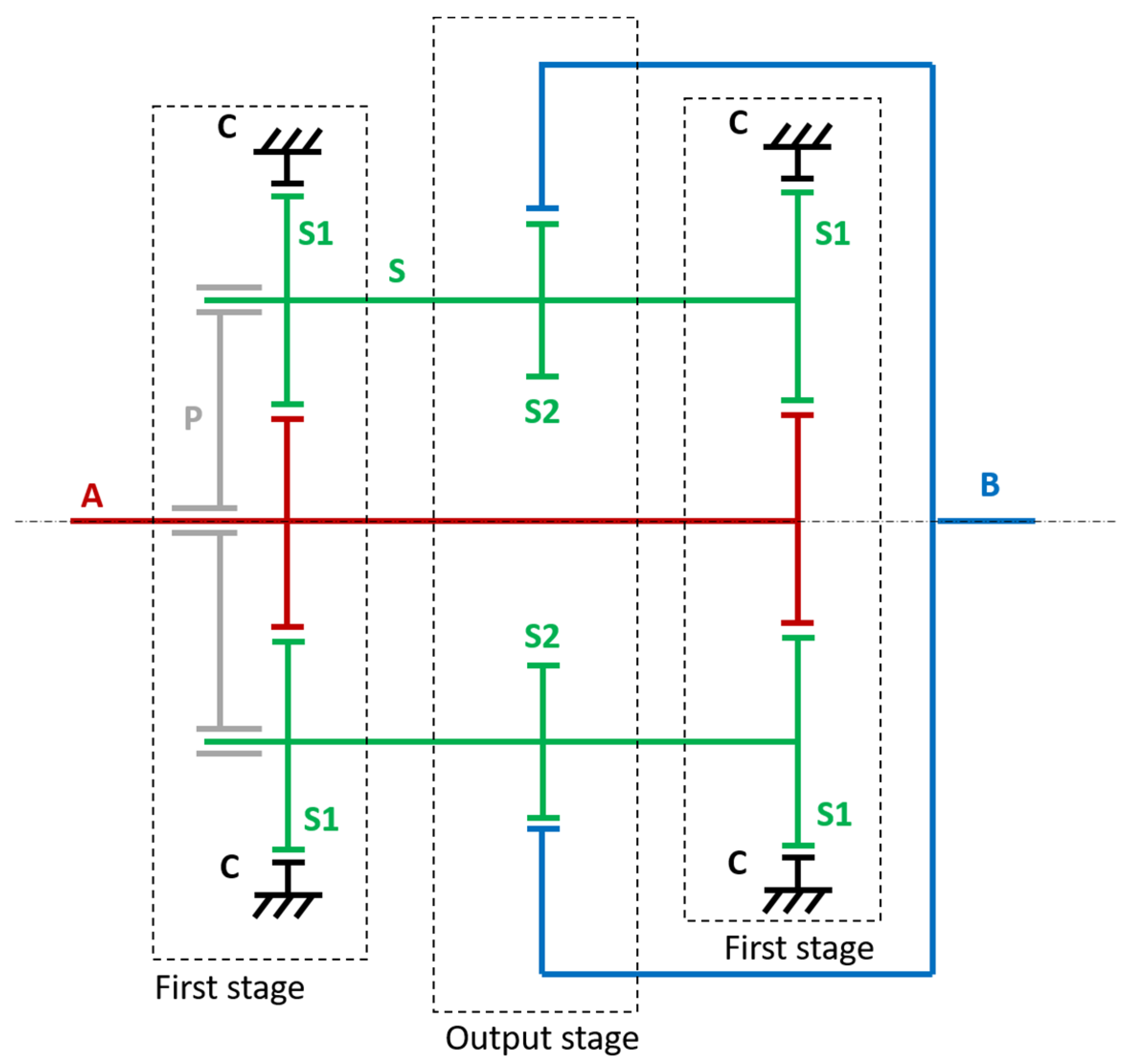 Actuators 09 00035 g002