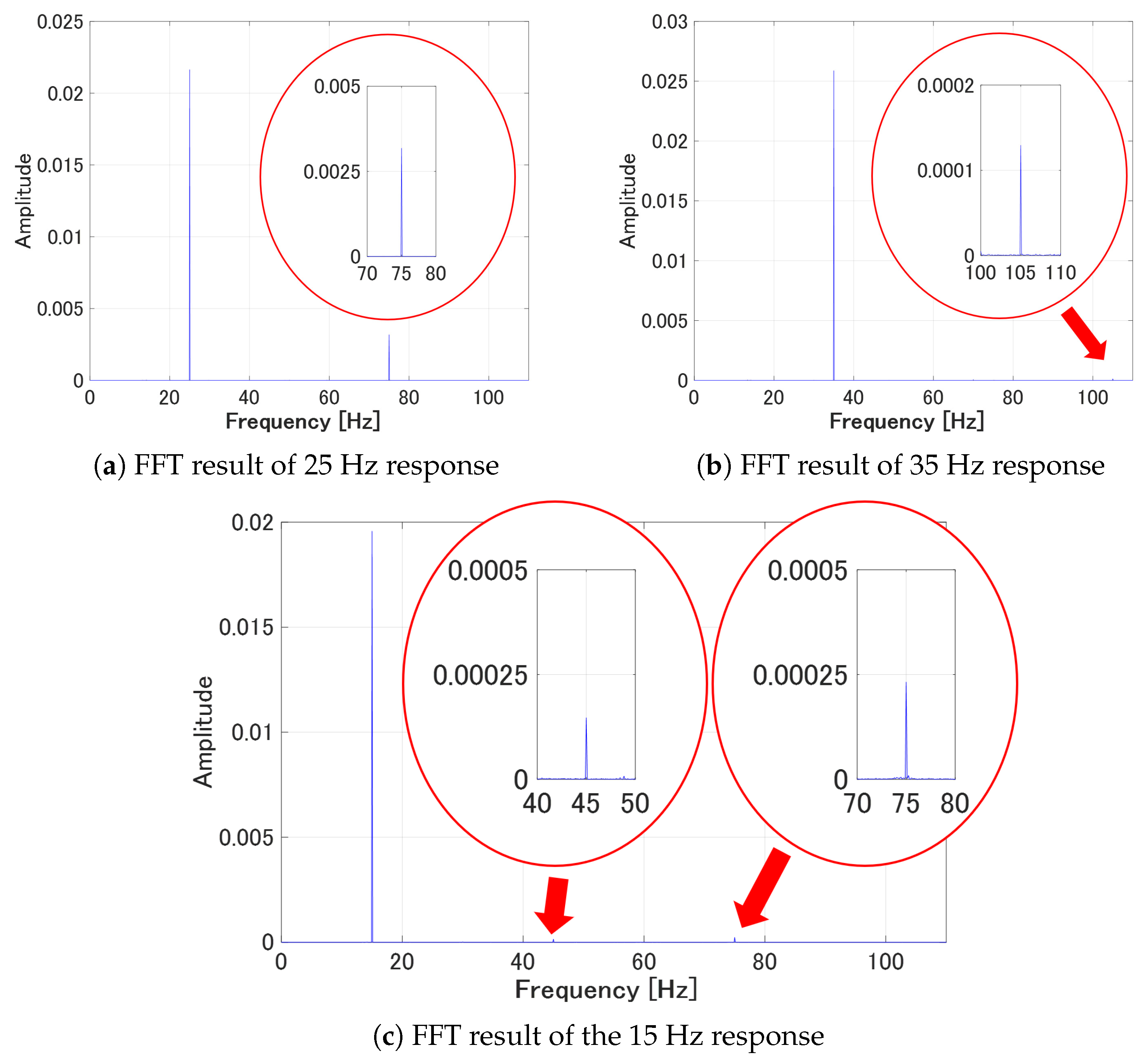 Actuators 09 00036 g008 Actuators 09 00036 g008