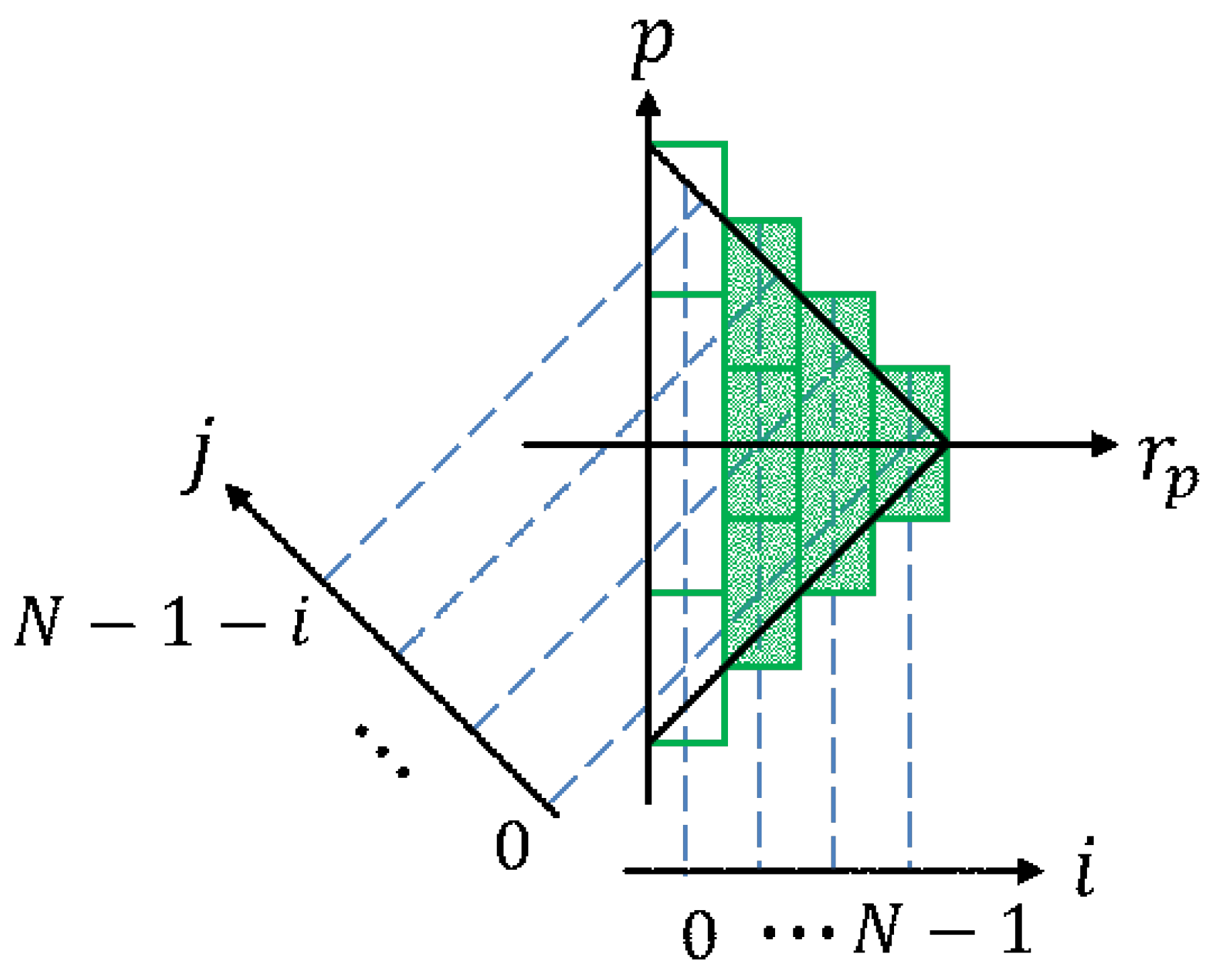 Actuators 09 00036 g011 Actuators 09 00036 g011