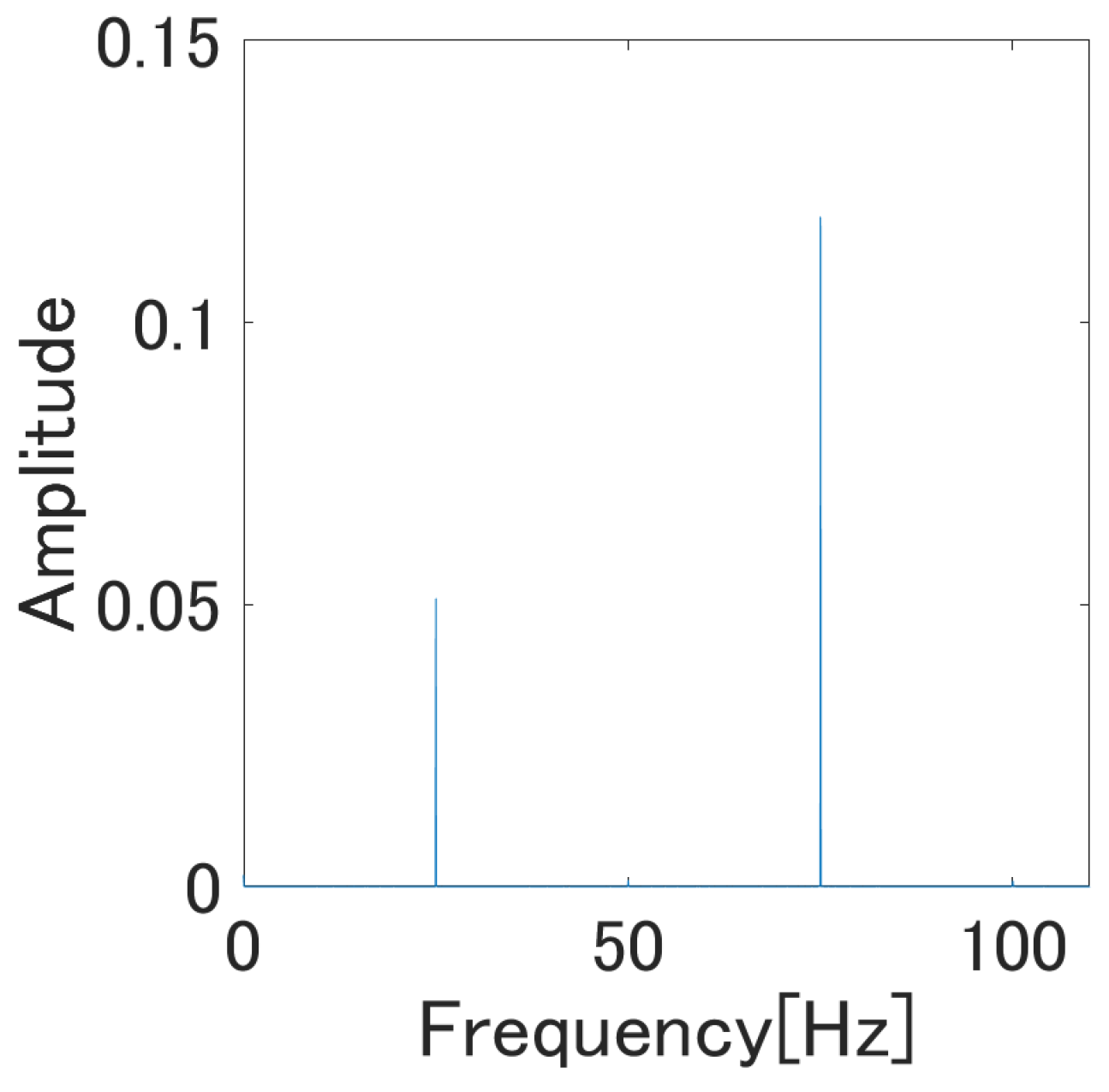 Actuators 09 00036 g019 Actuators 09 00036 g019
