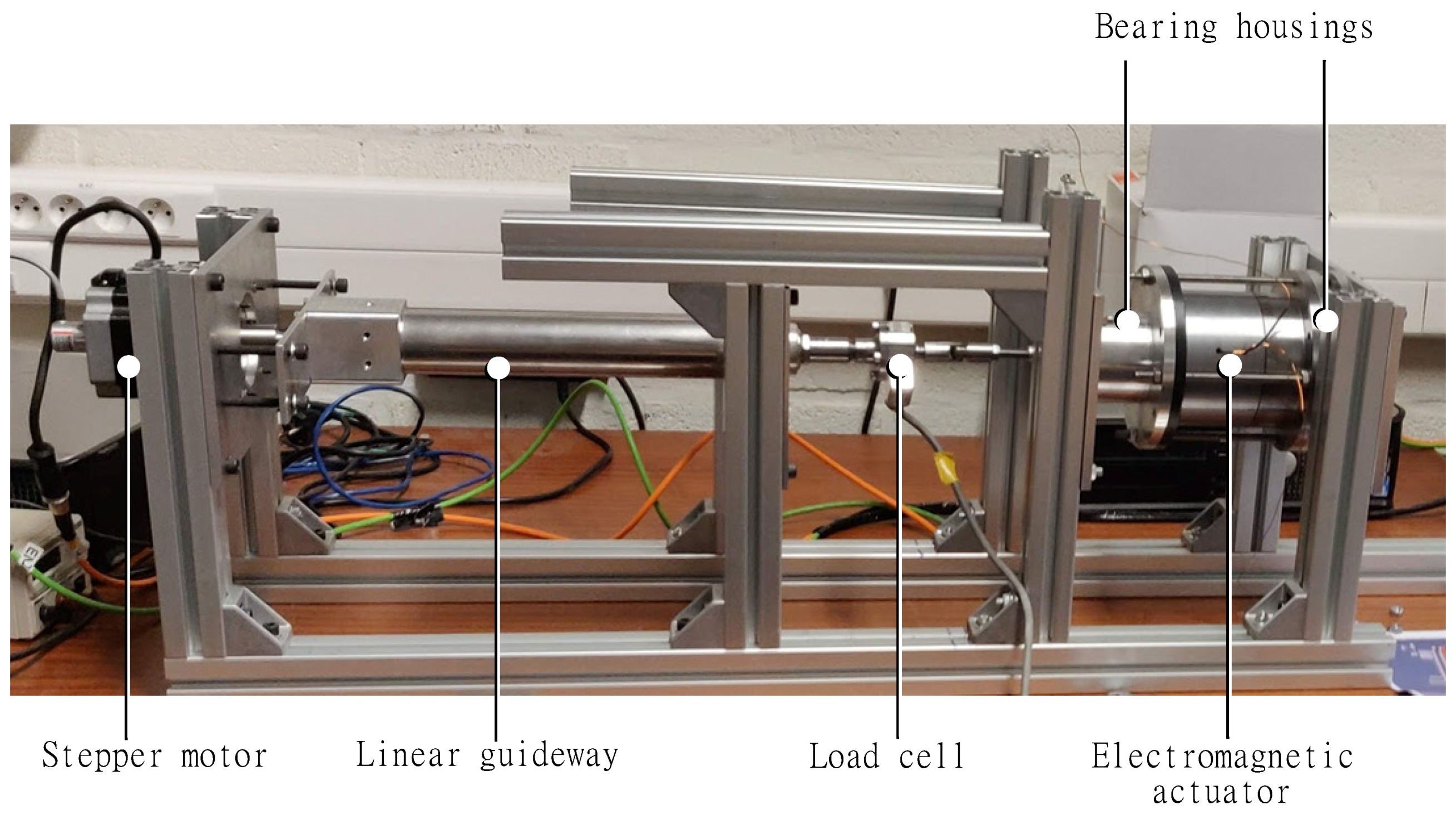 Actuators 09 00038 g007 550