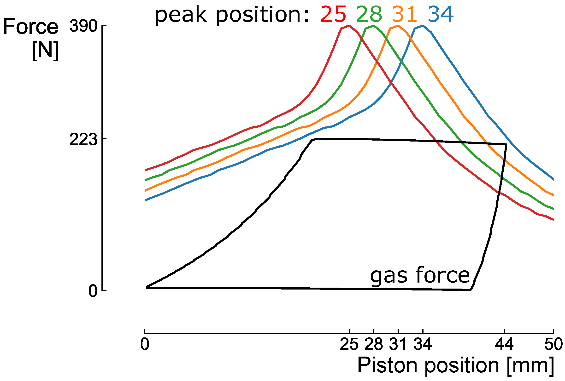 Actuators 09 00038 g010 550
