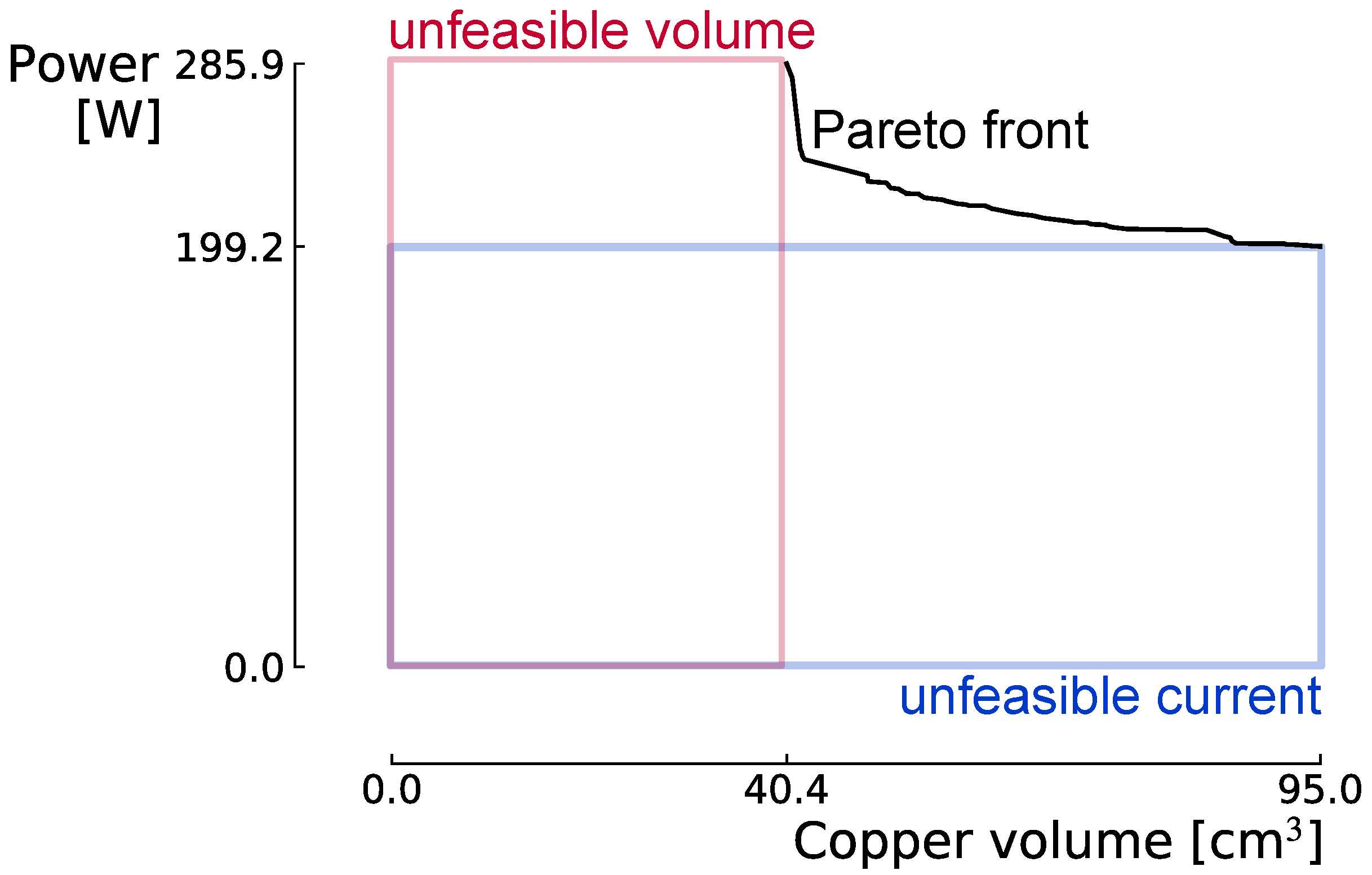 Actuators 09 00038 g012 550