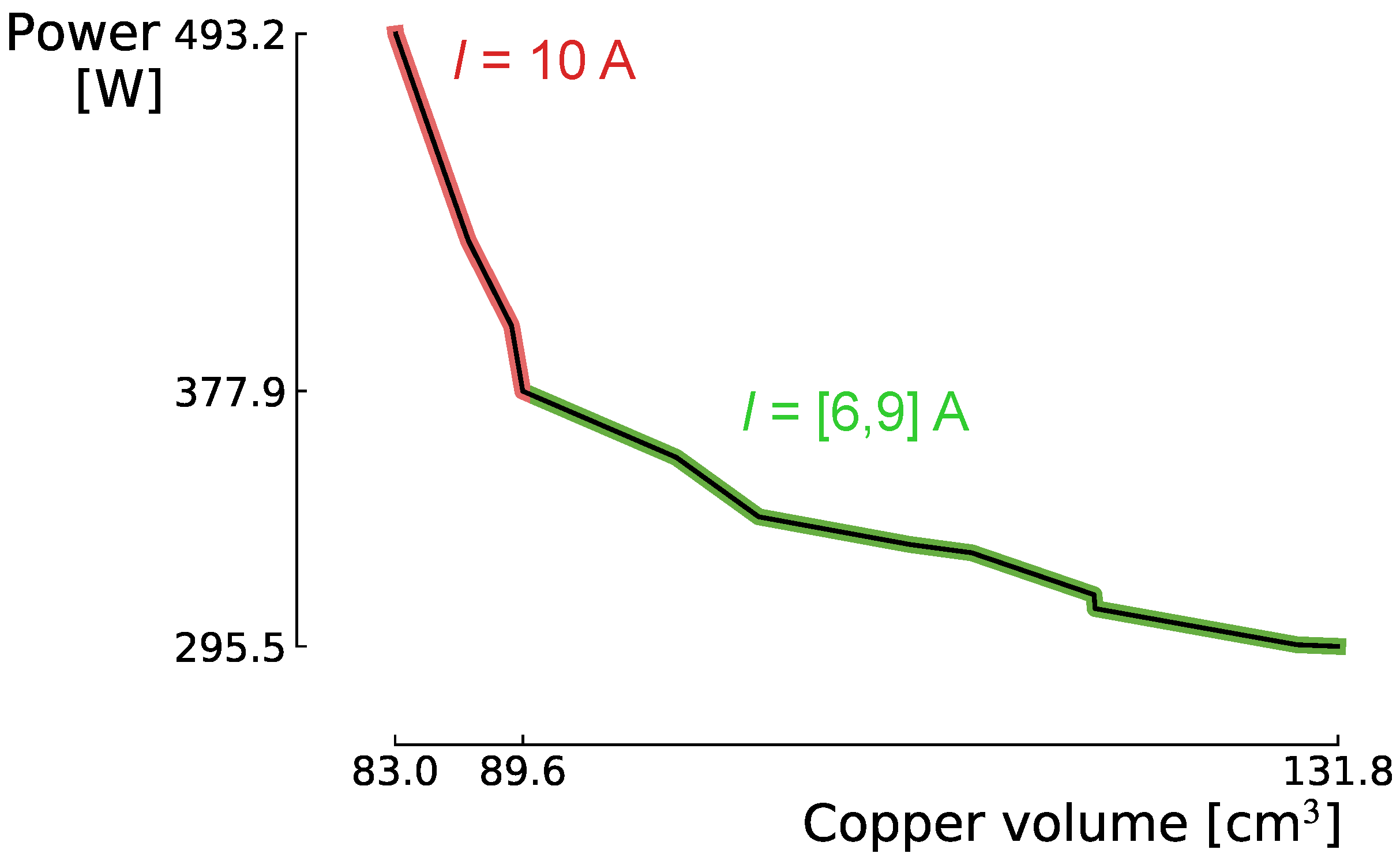 Actuators 09 00038 g013 550