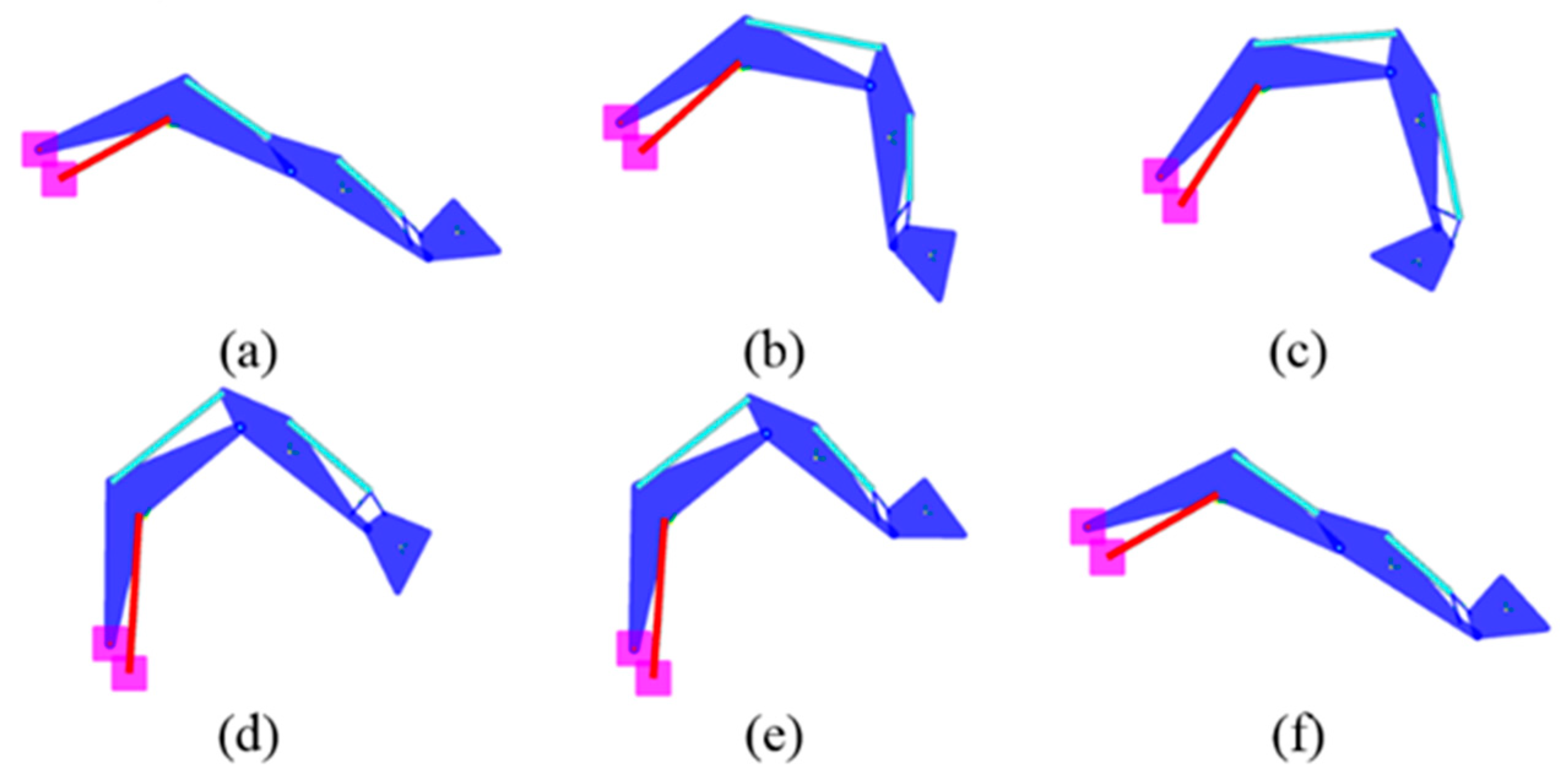 Actuators 09 00039 g008