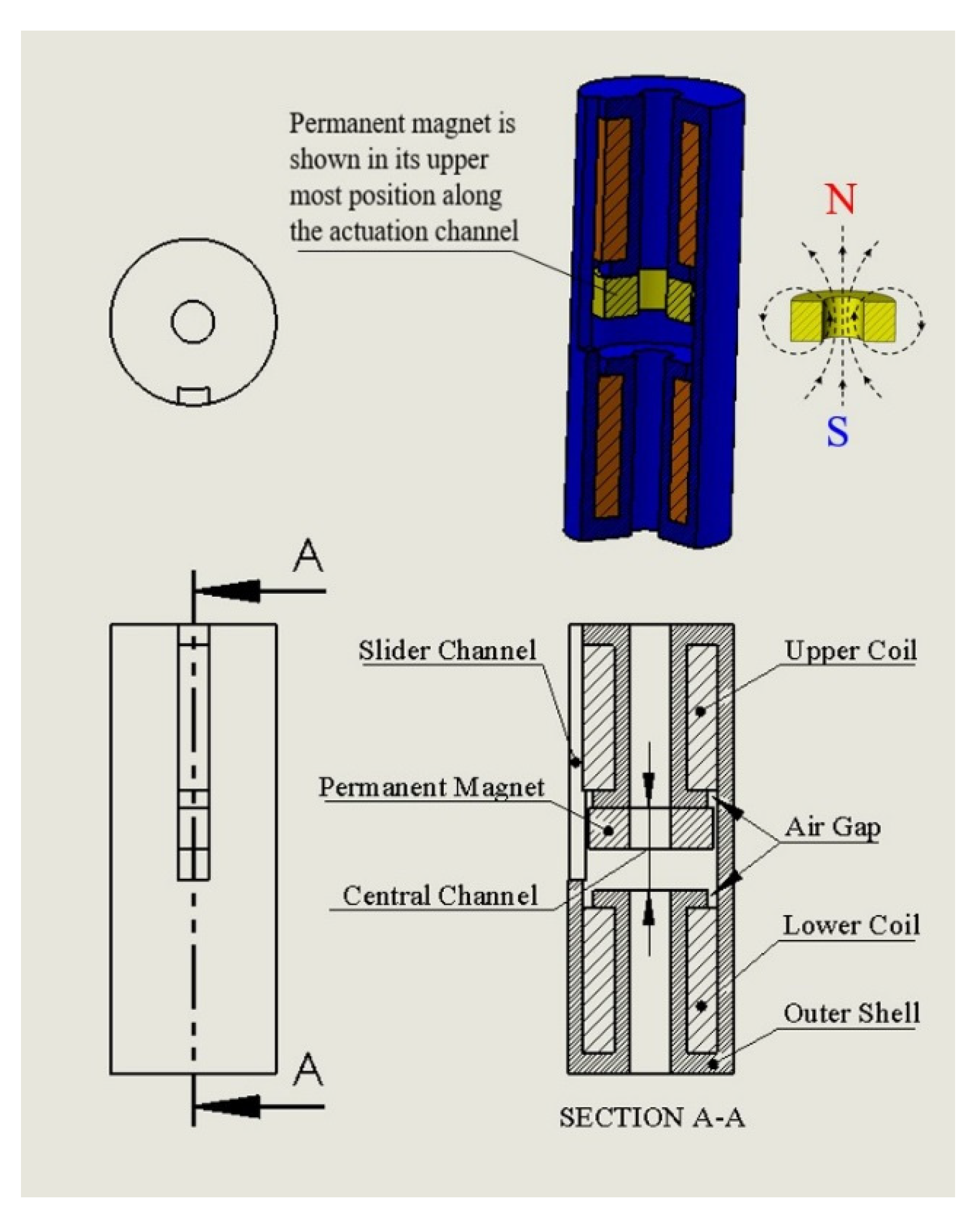 Actuators Free FullText Development of a Novel LatchingType Actuator for