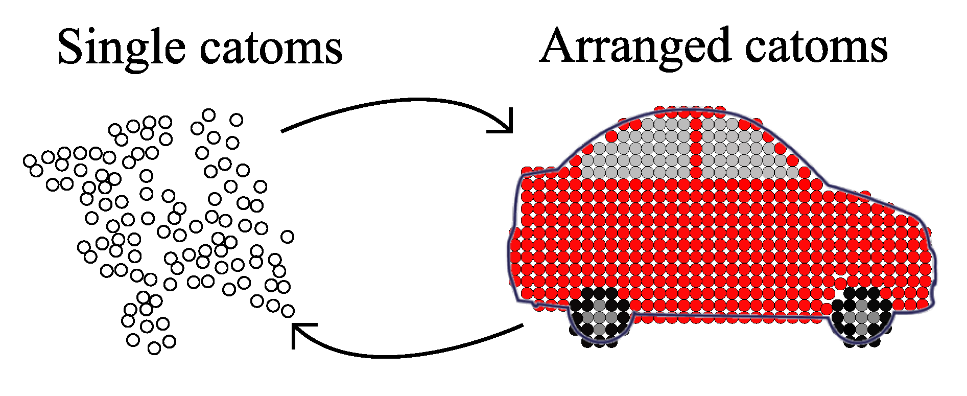 Actuators 09 00043 g001 Actuators 09 00043 g001