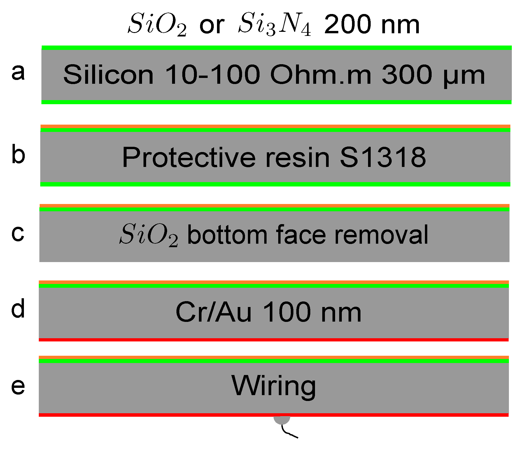 Actuators 09 00043 g008 Actuators 09 00043 g008