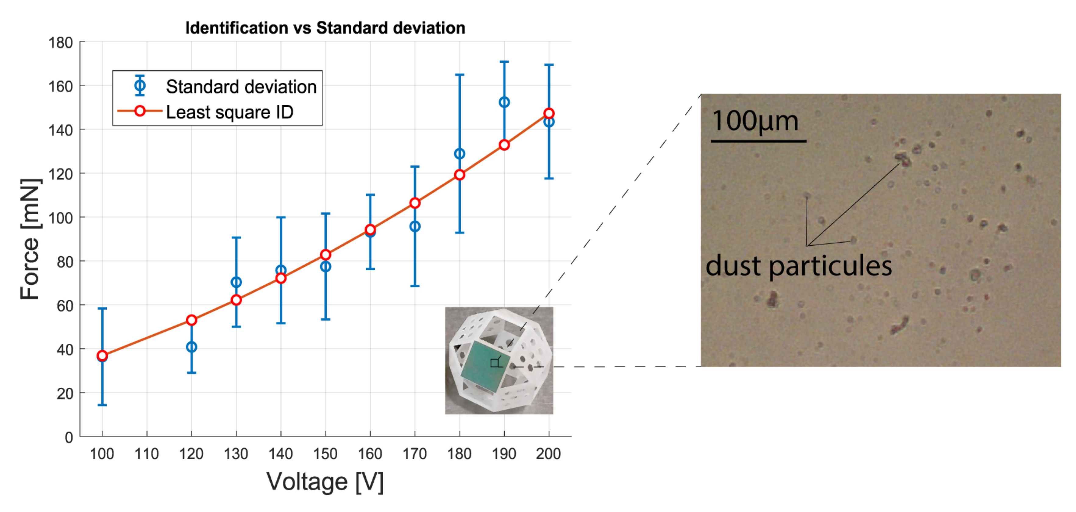 Actuators 09 00043 g011 Actuators 09 00043 g011