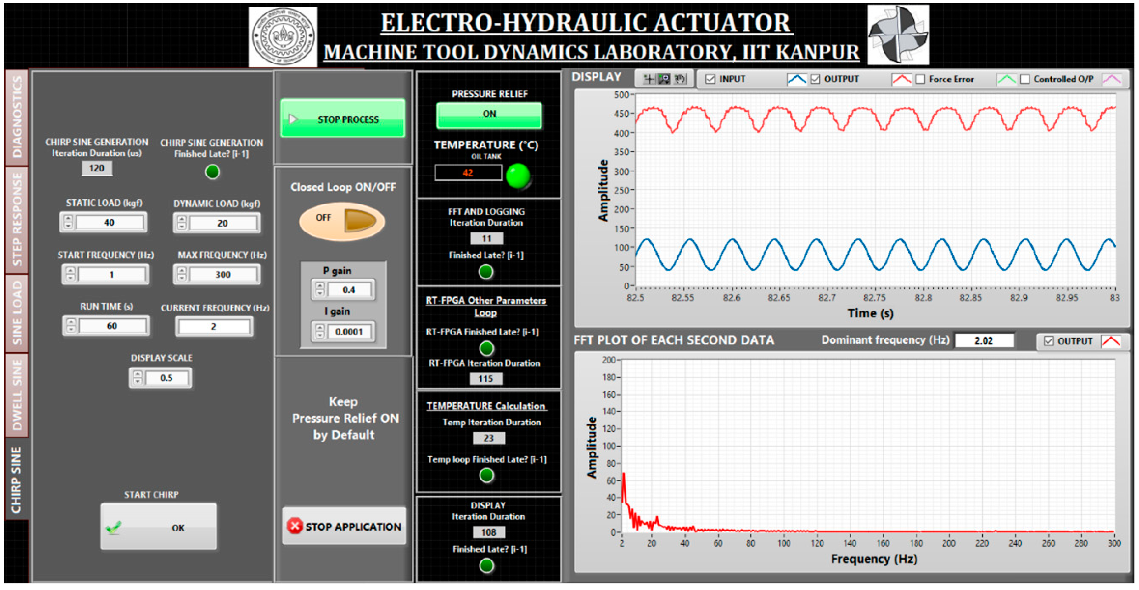 Actuators 09 00046 g003