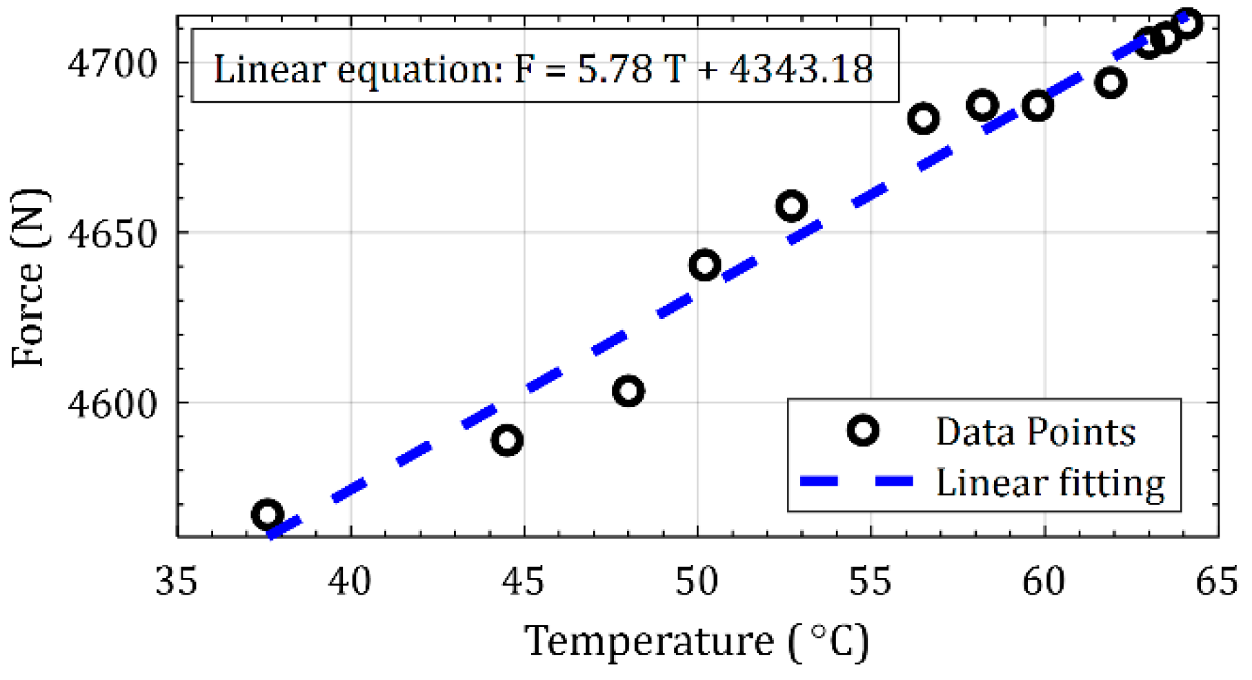 Actuators 09 00046 g009