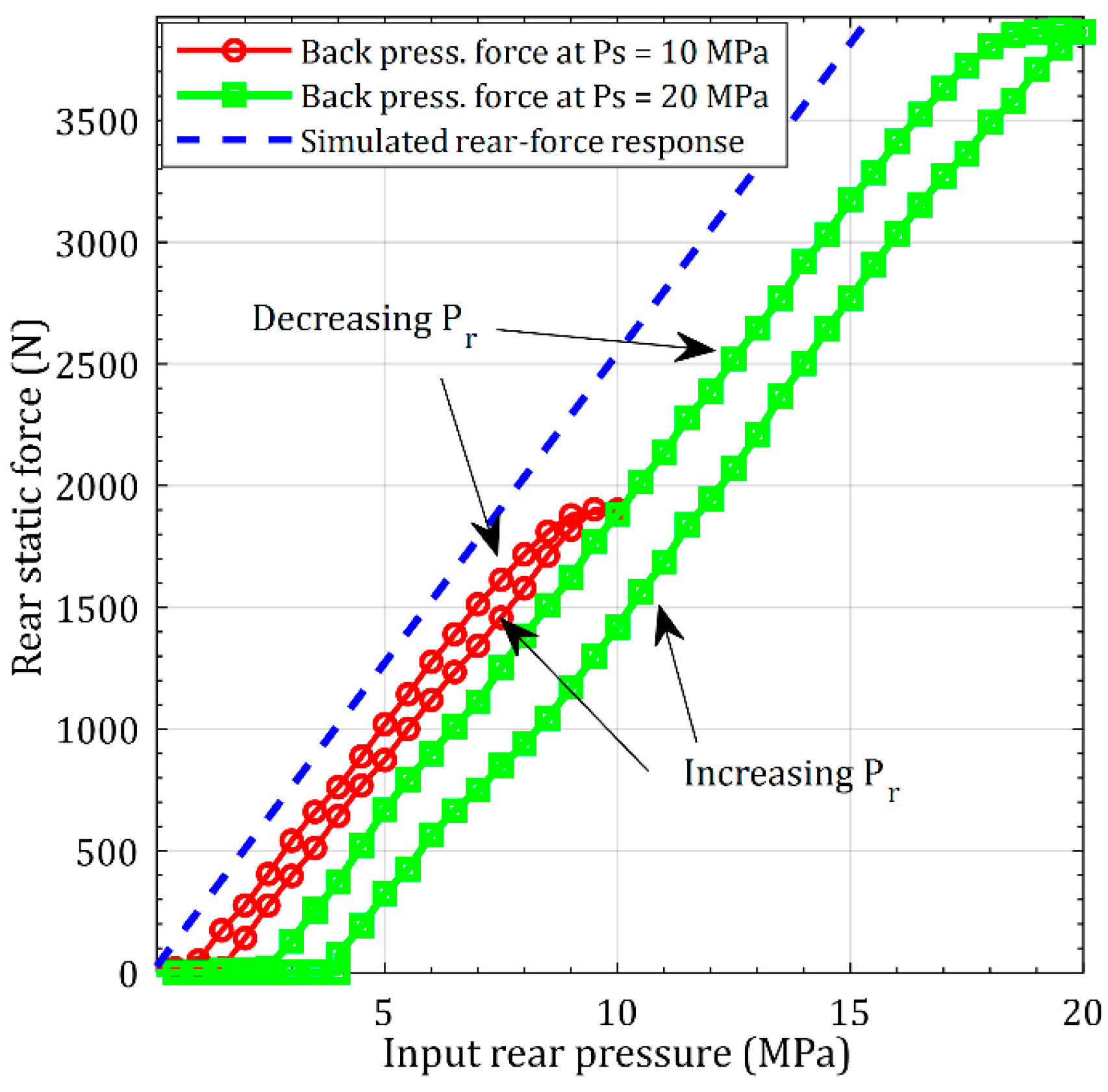 Actuators 09 00046 g012