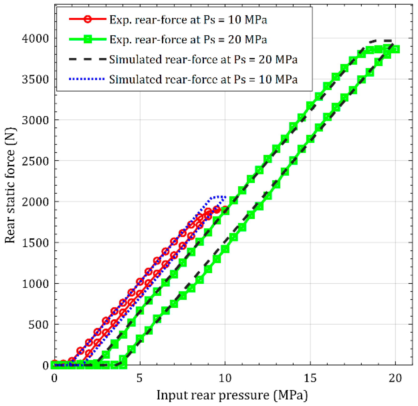 Actuators 09 00046 g014