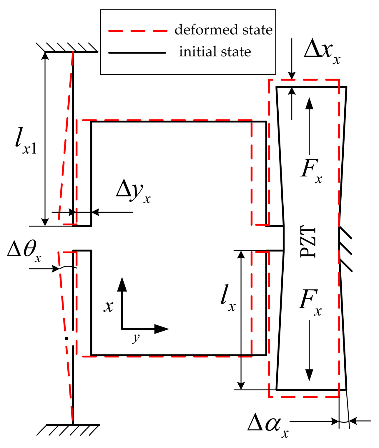 Actuators 09 00047 g002