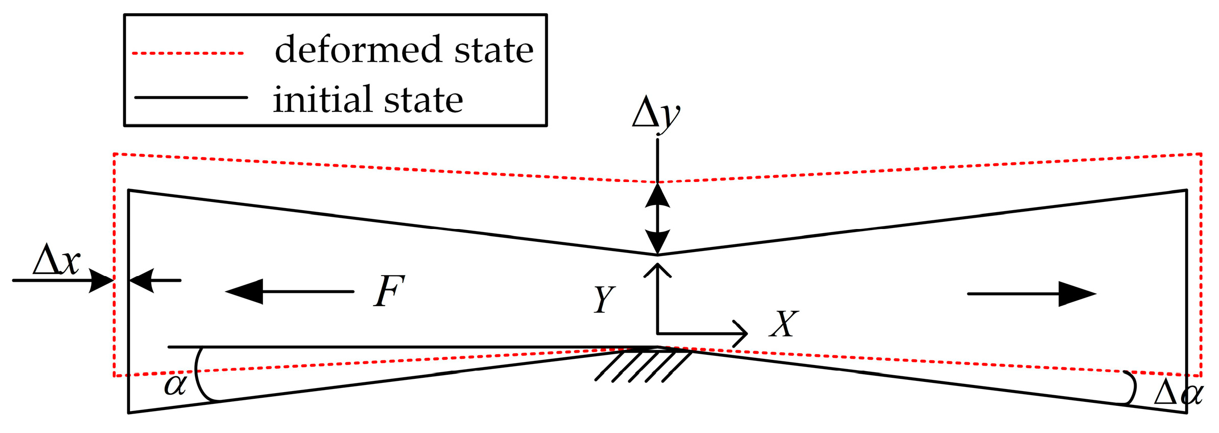 Actuators 09 00047 g005