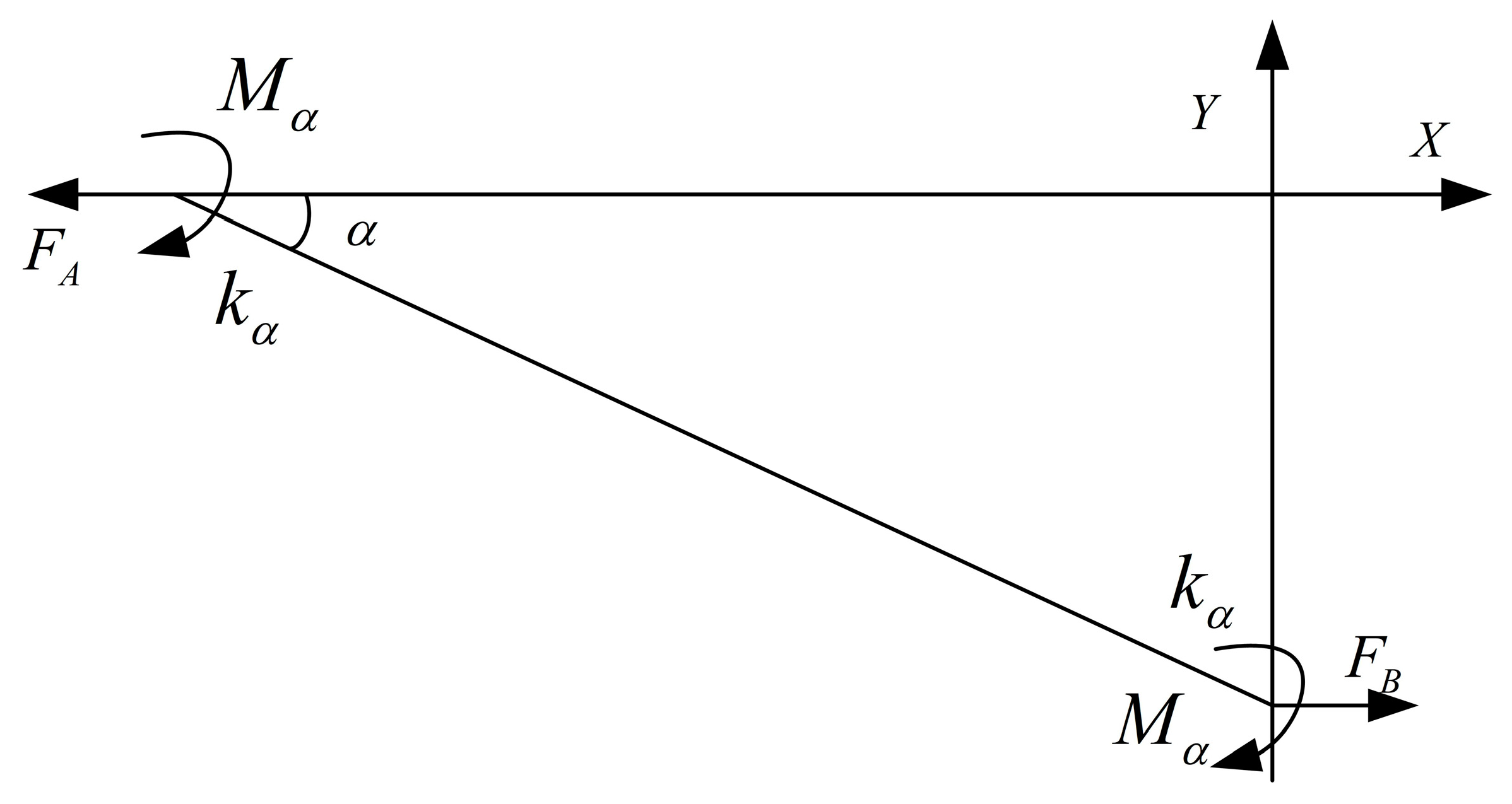 Actuators 09 00047 g006