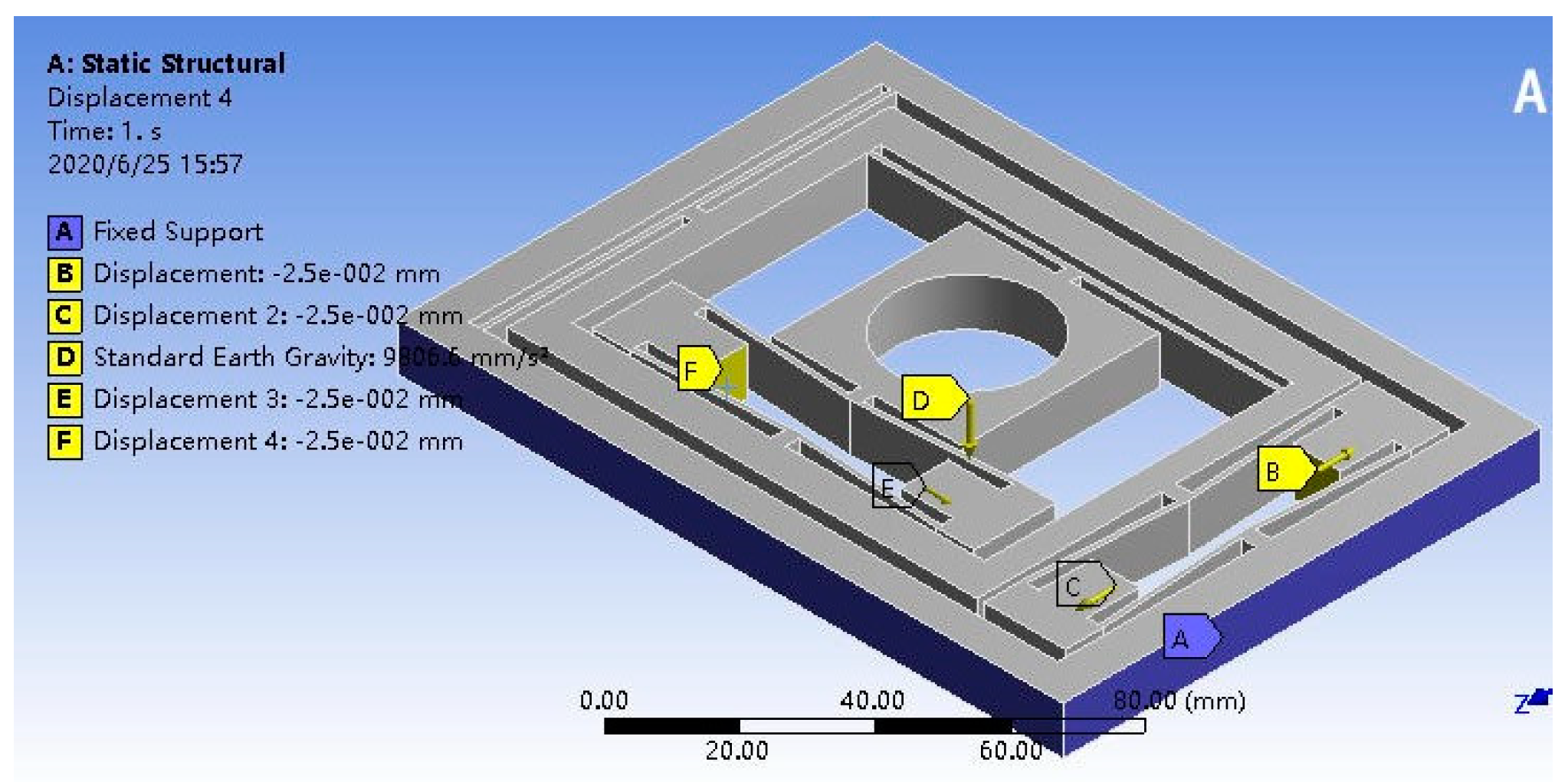 Actuators 09 00047 g010