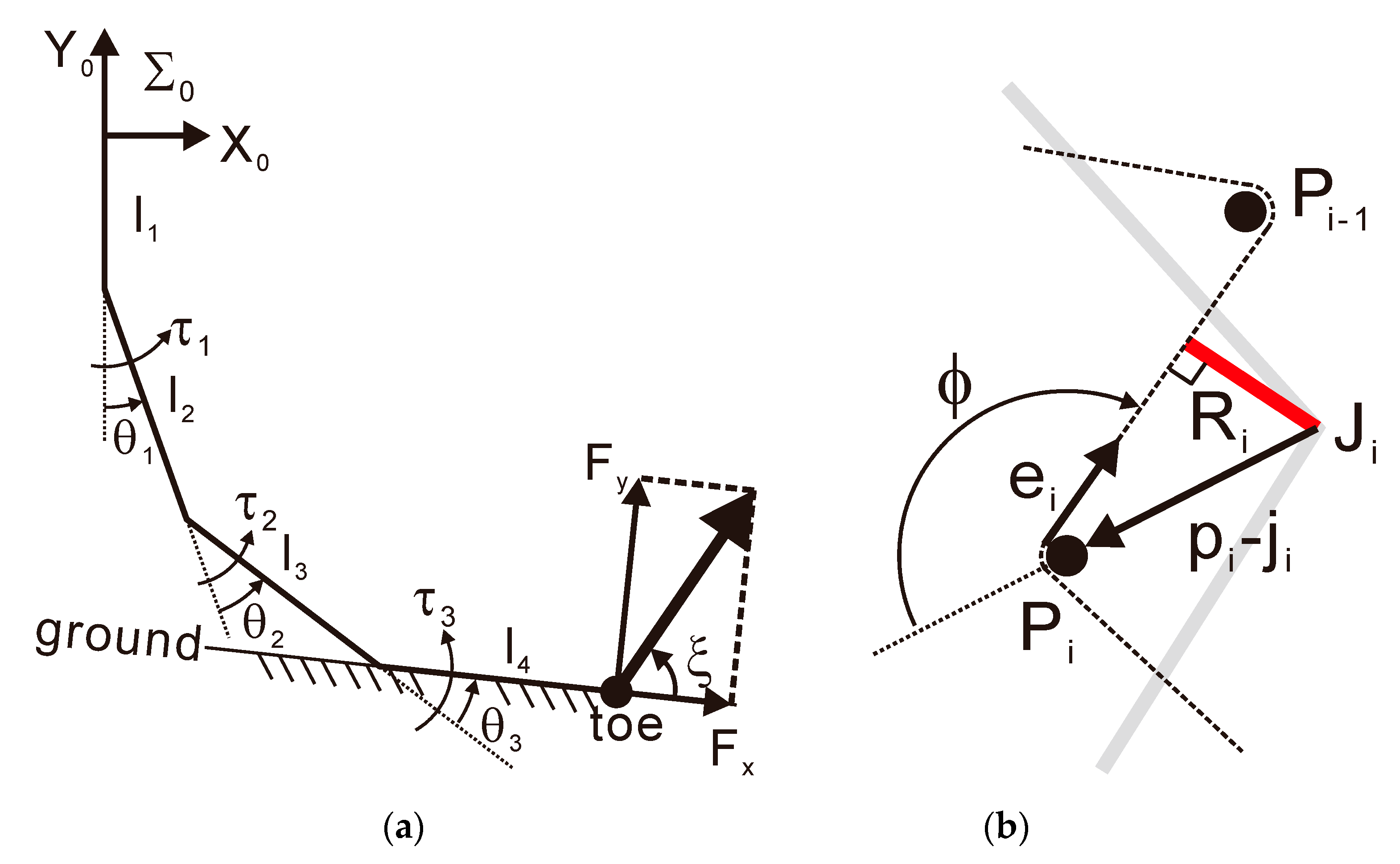 Actuators 09 00048 g002 Actuators 09 00048 g002