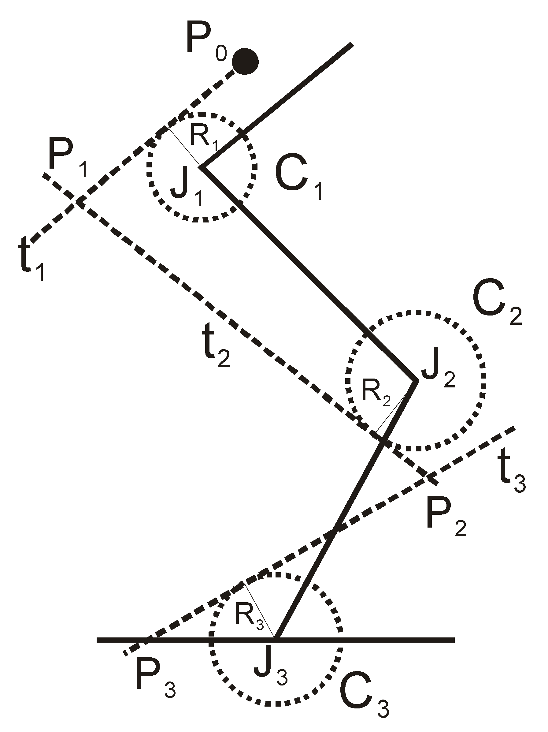 Actuators 09 00048 g003 Actuators 09 00048 g003