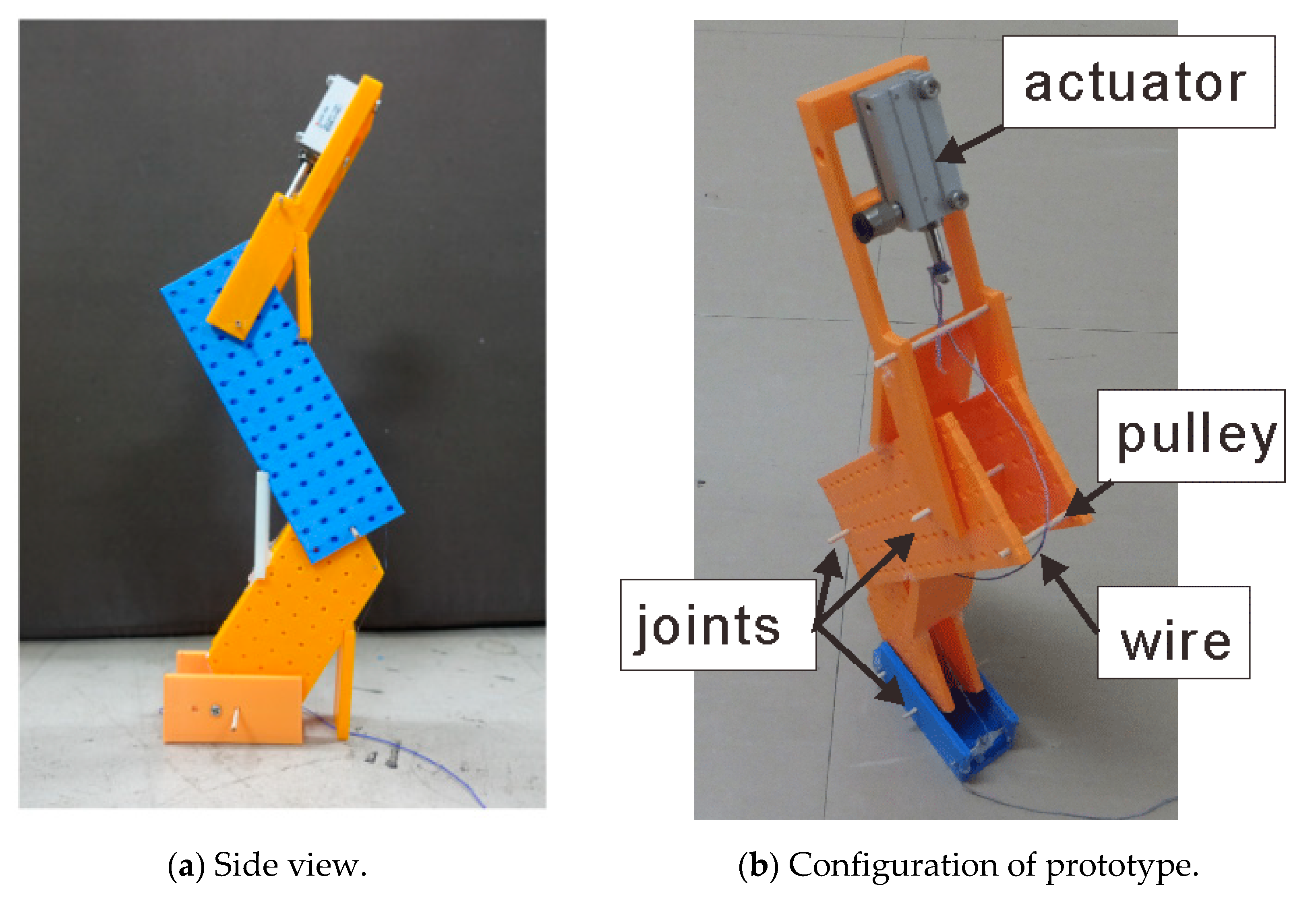 Actuators 09 00048 g004 Actuators 09 00048 g004