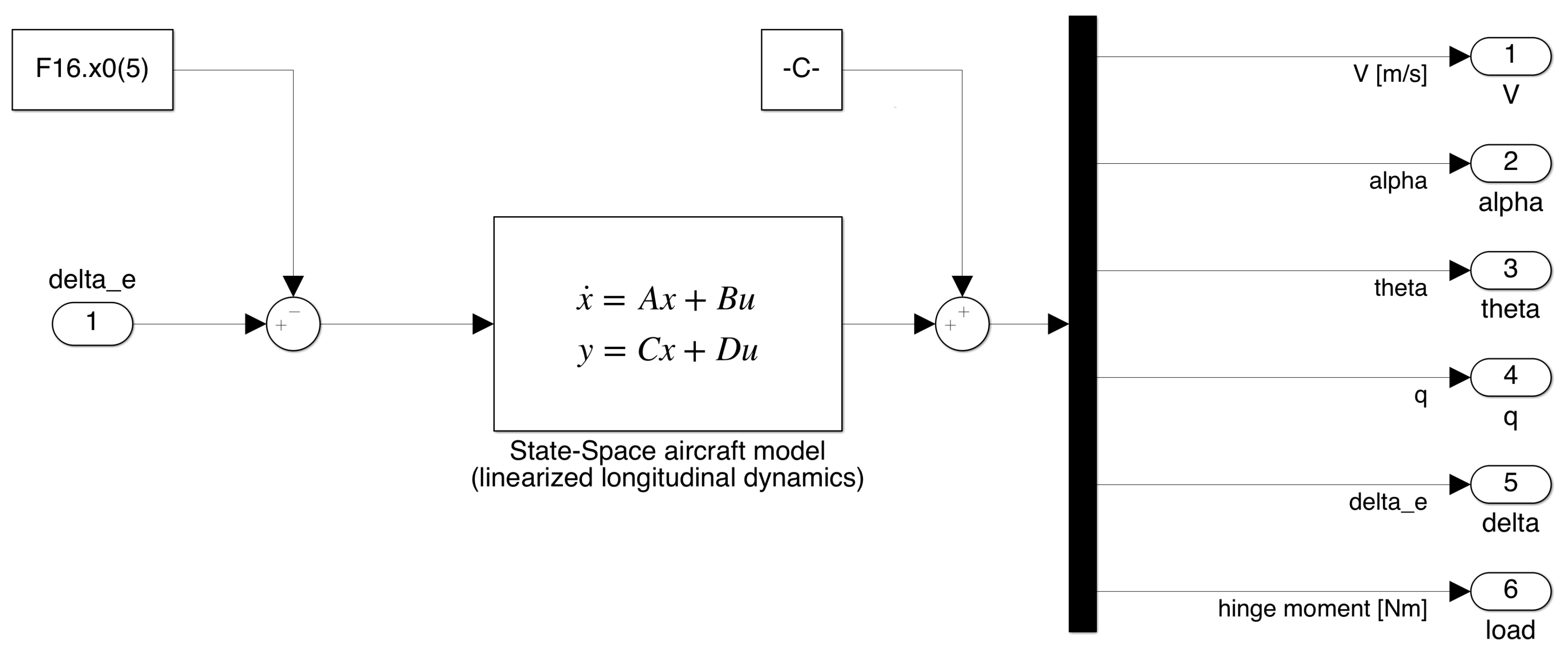 Actuators 09 00050 g004
