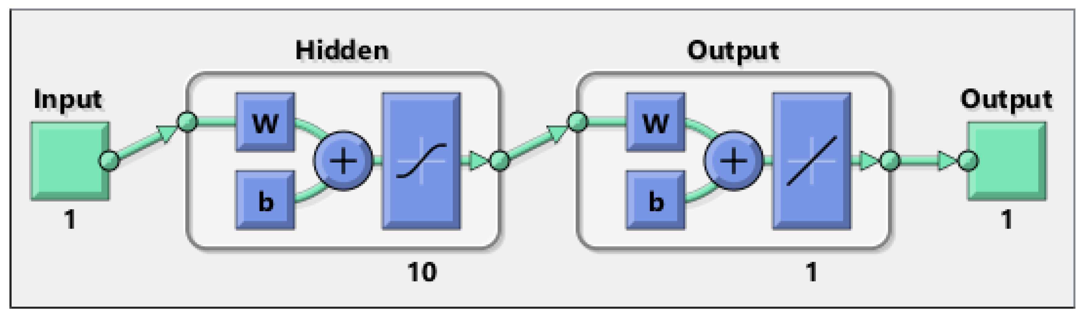 Actuators 09 00050 g008