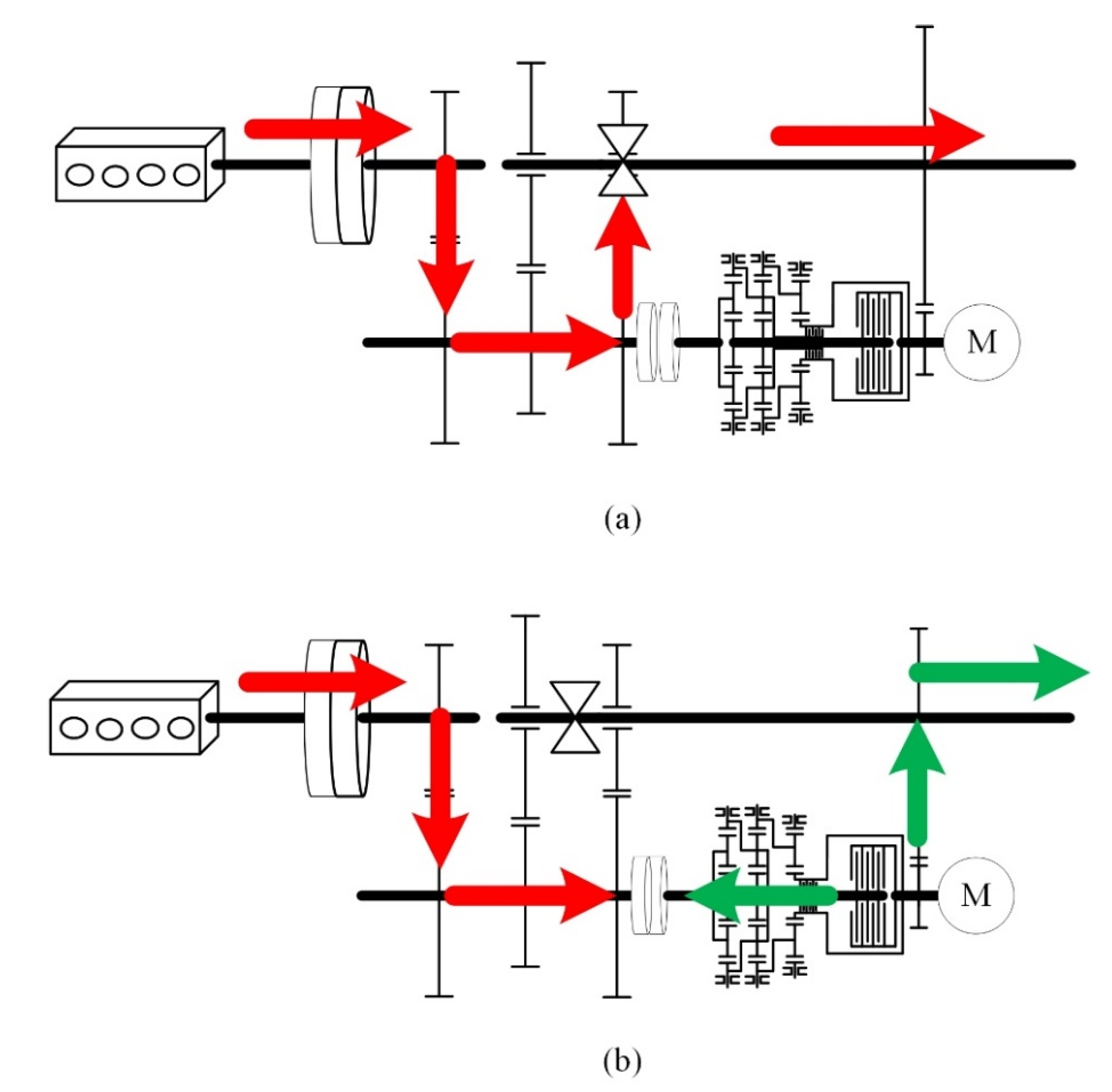 Actuators 09 00054 g003