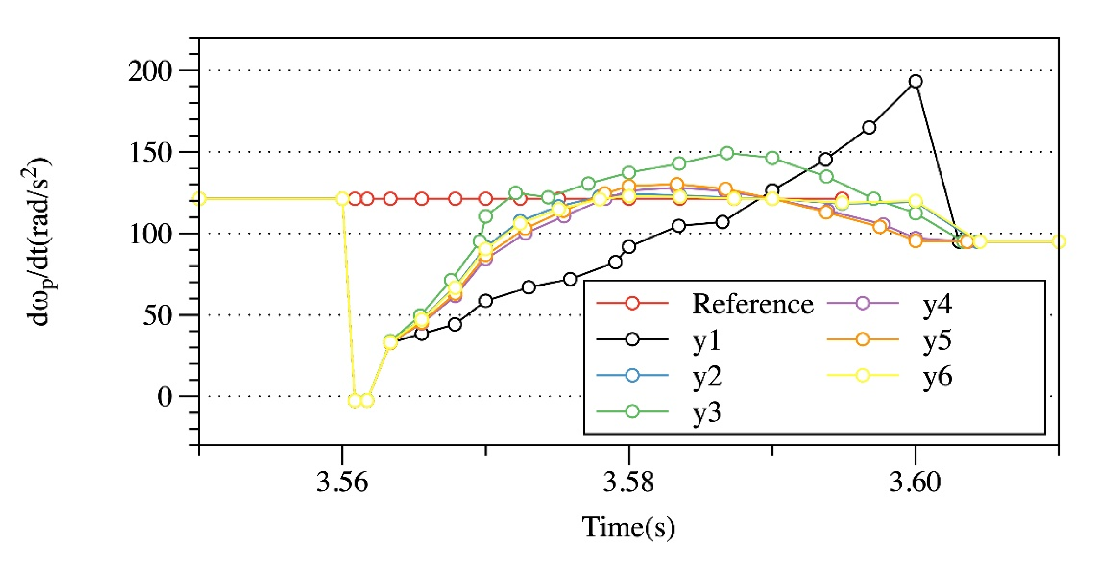 Actuators 09 00054 g015