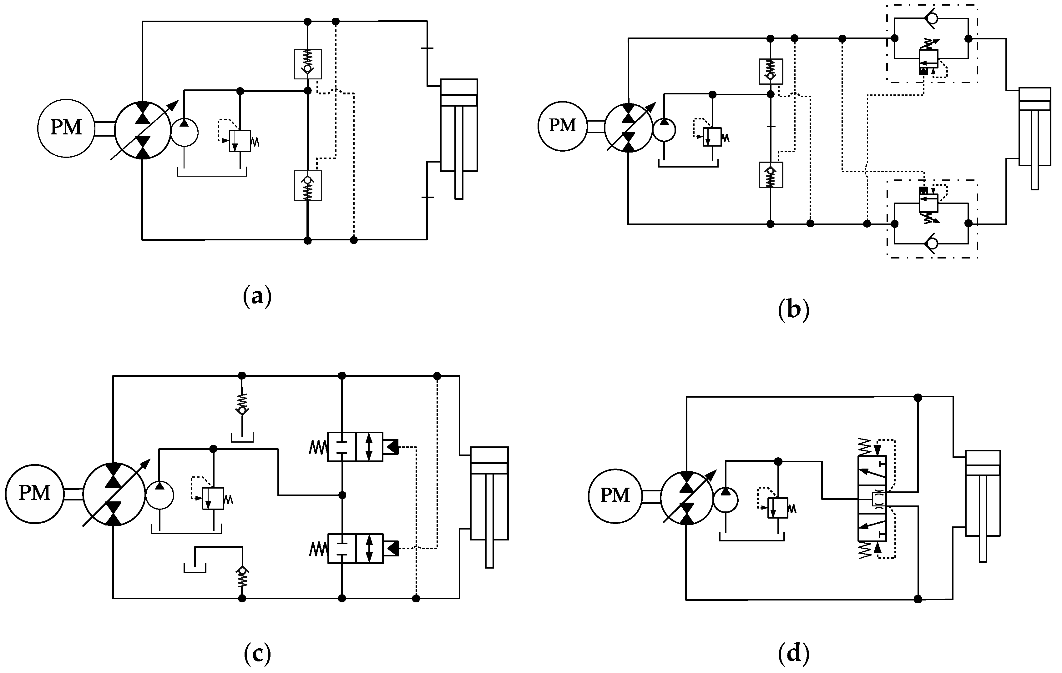 Actuators 09 00058 g001 Actuators 09 00058 g001