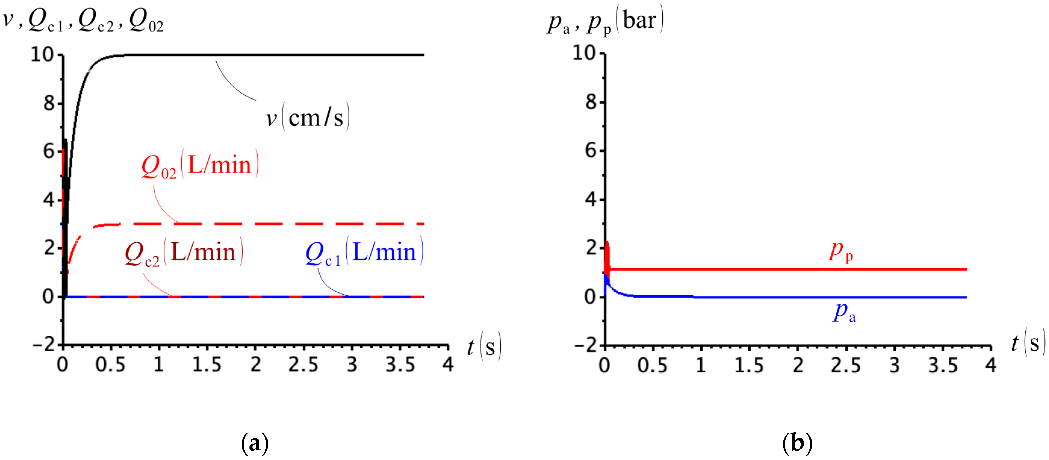 Actuators 09 00058 g018 Actuators 09 00058 g018