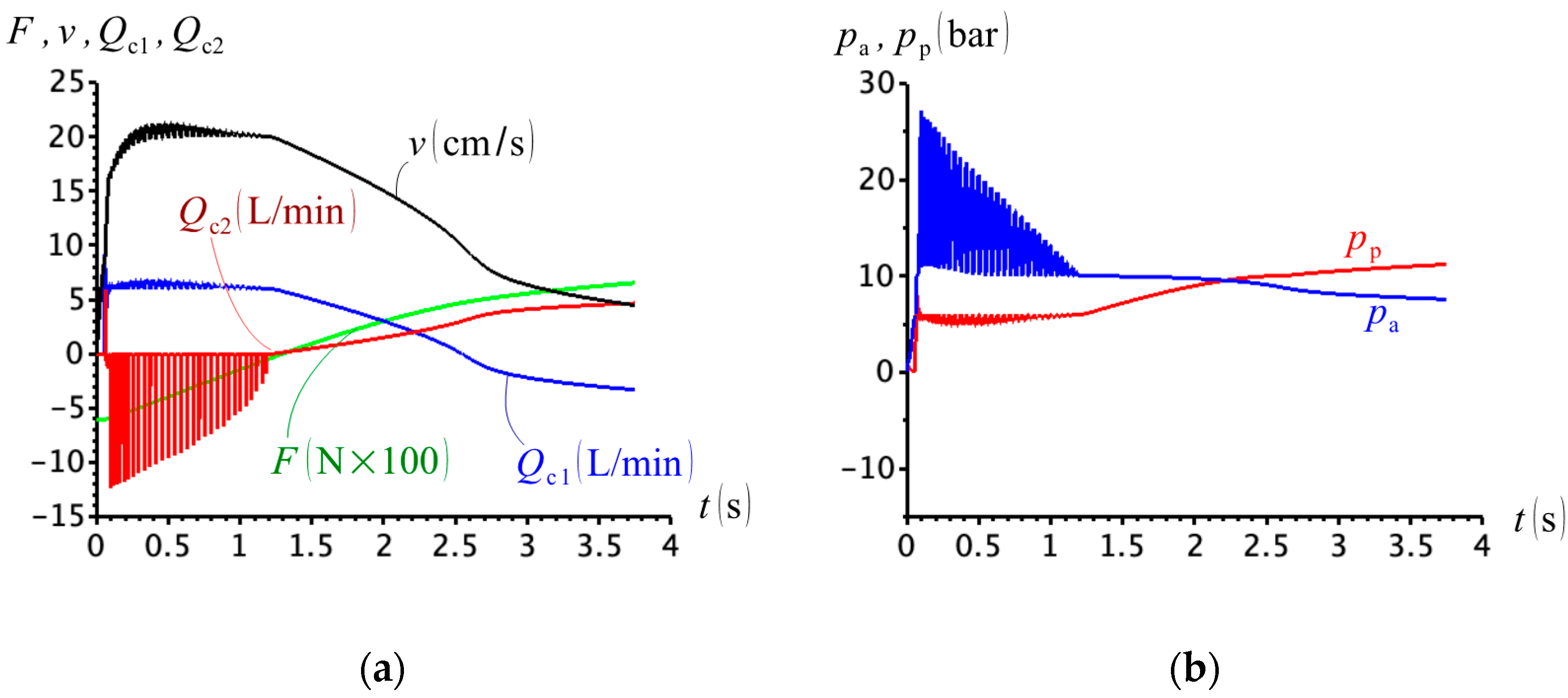 Actuators 09 00058 g019 Actuators 09 00058 g019