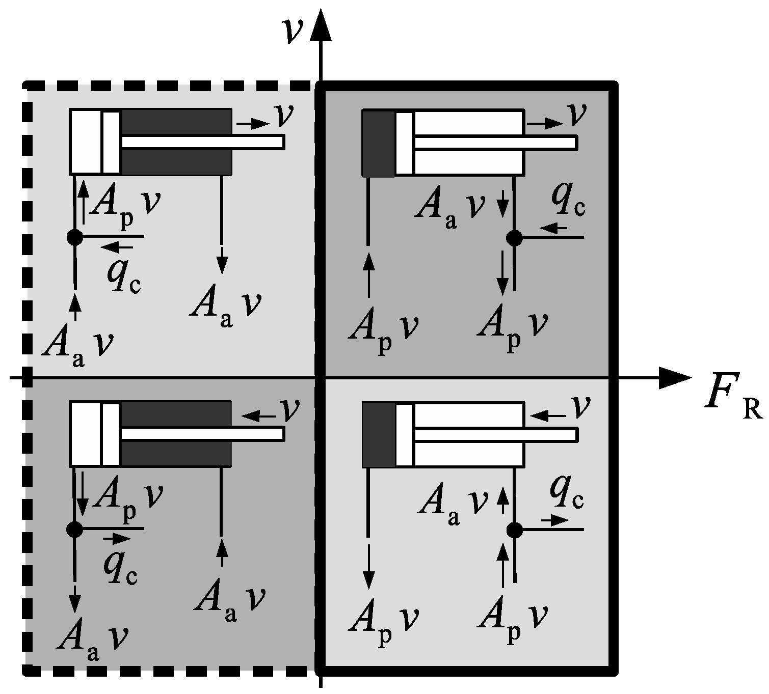 Actuators 09 00058 g029 Actuators 09 00058 g029