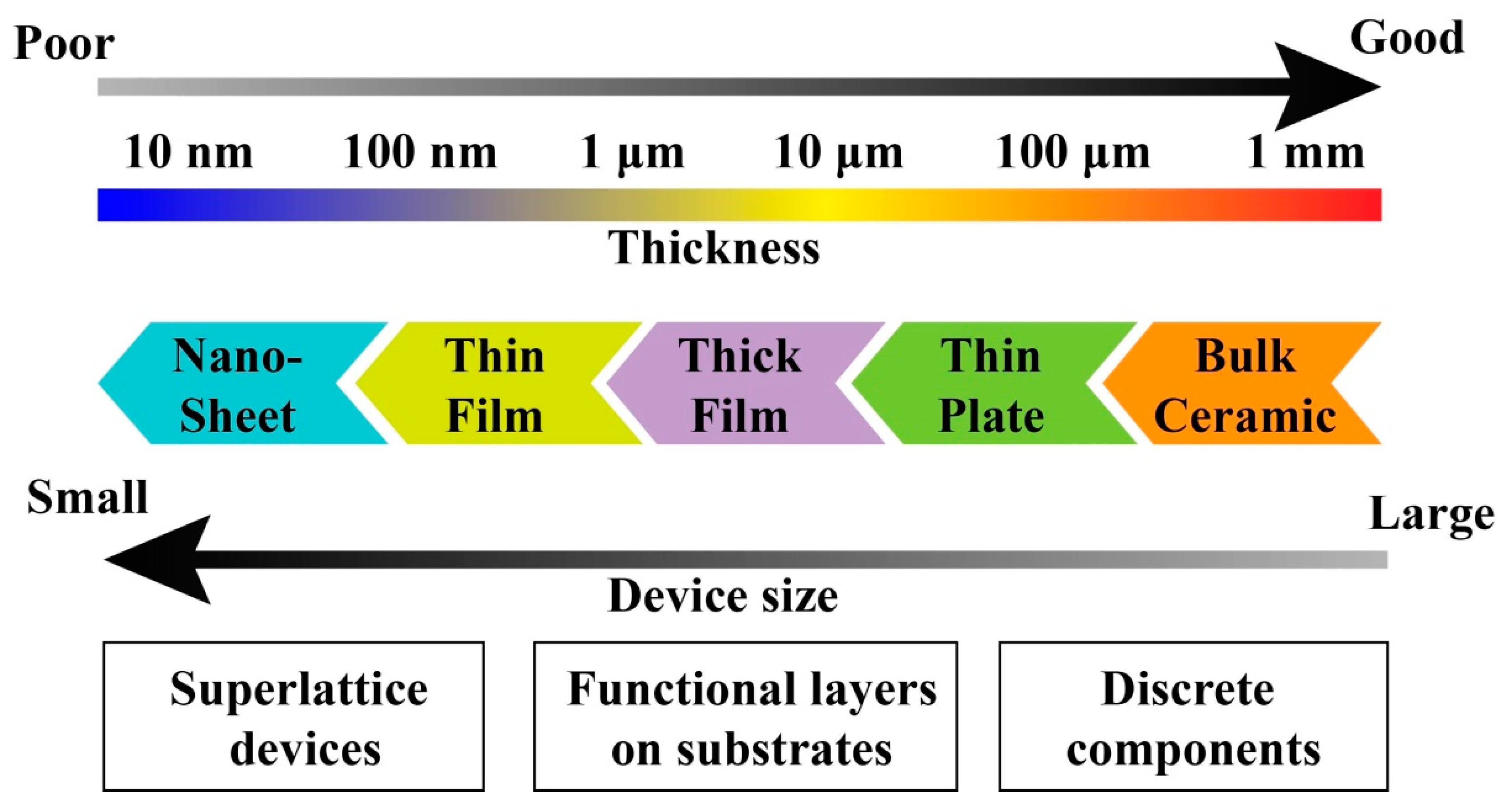 Actuators 09 00059 g001 Actuators 09 00059 g001