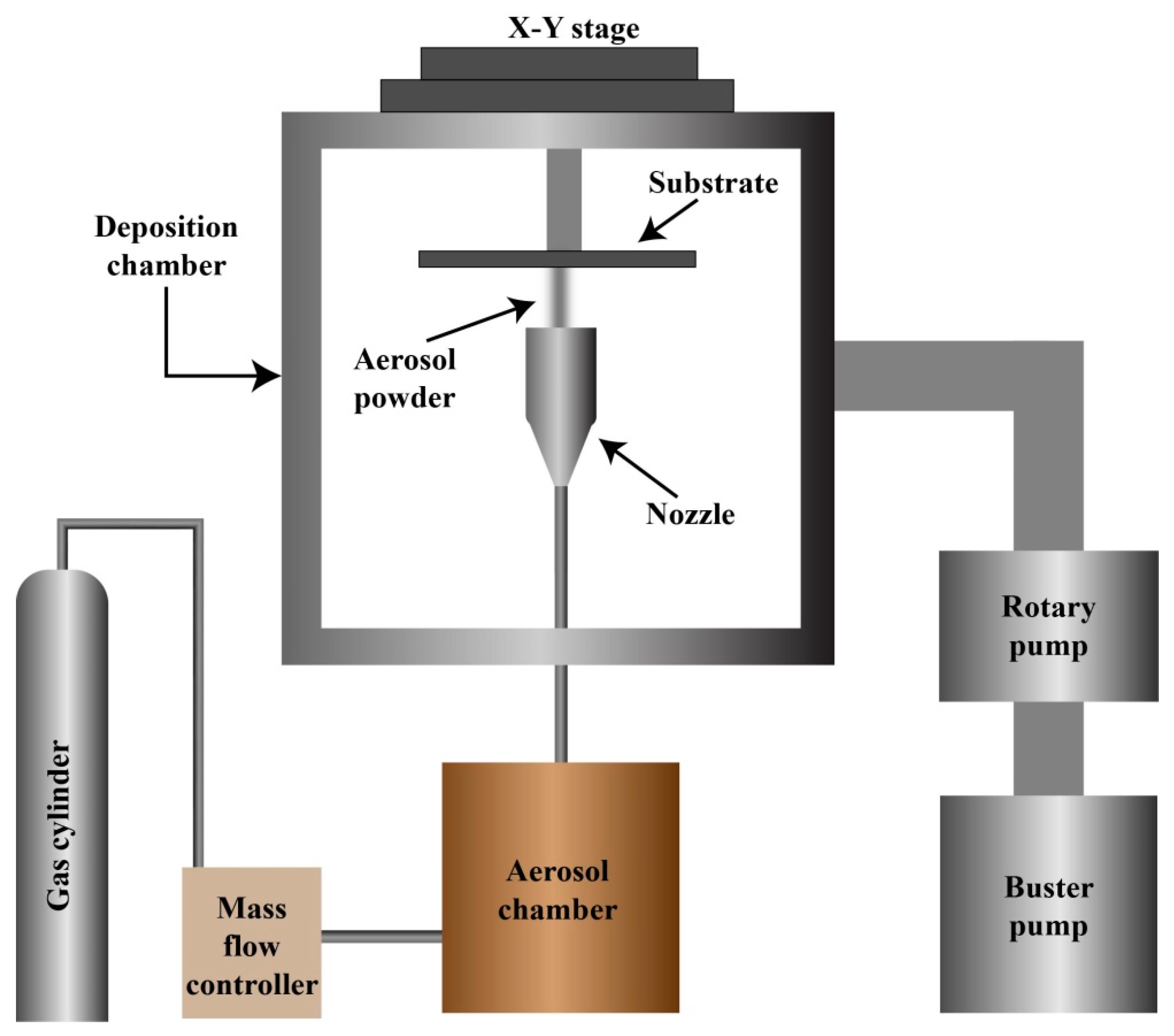 Actuators 09 00059 g004 Actuators 09 00059 g004