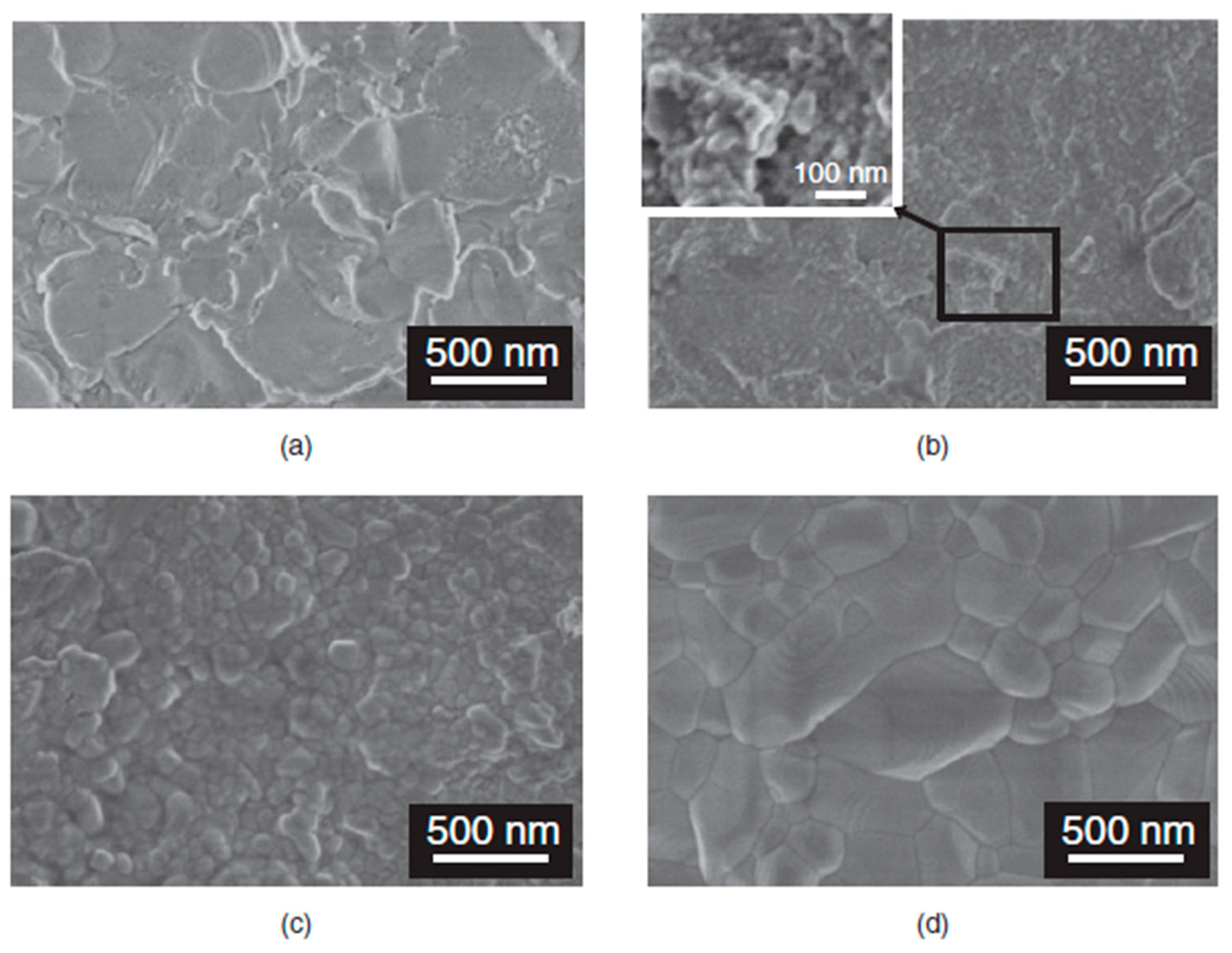 Actuators 09 00059 g017 Actuators 09 00059 g017
