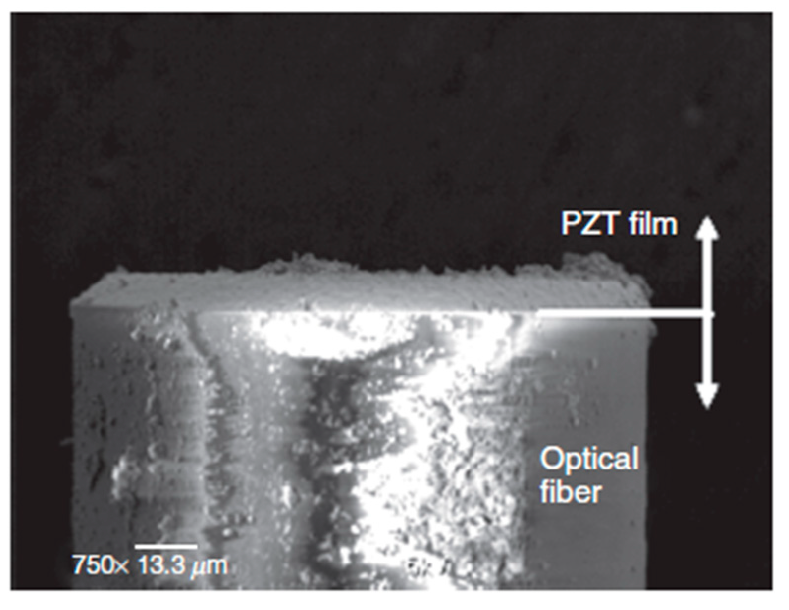 Actuators 09 00059 g022 Actuators 09 00059 g022