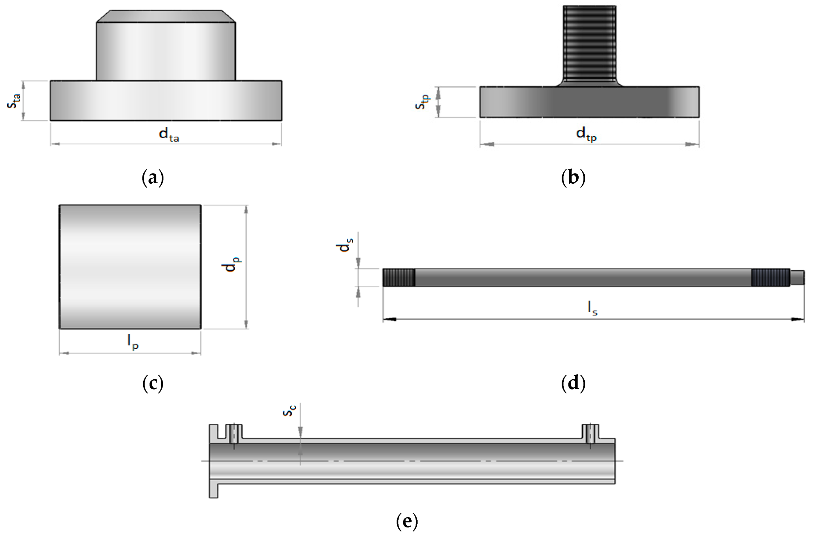 Actuators 09 00060 g003 550