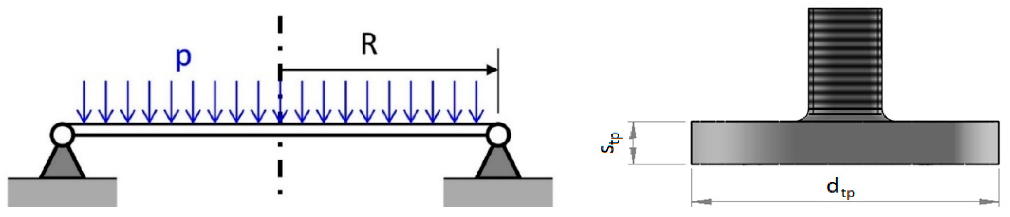 Actuators 09 00060 g005 550
