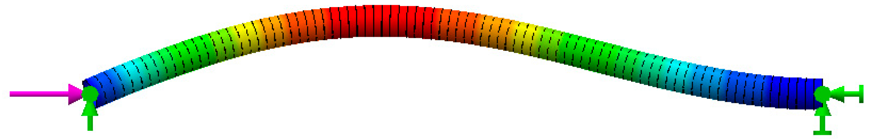 Actuators 09 00060 g009 550