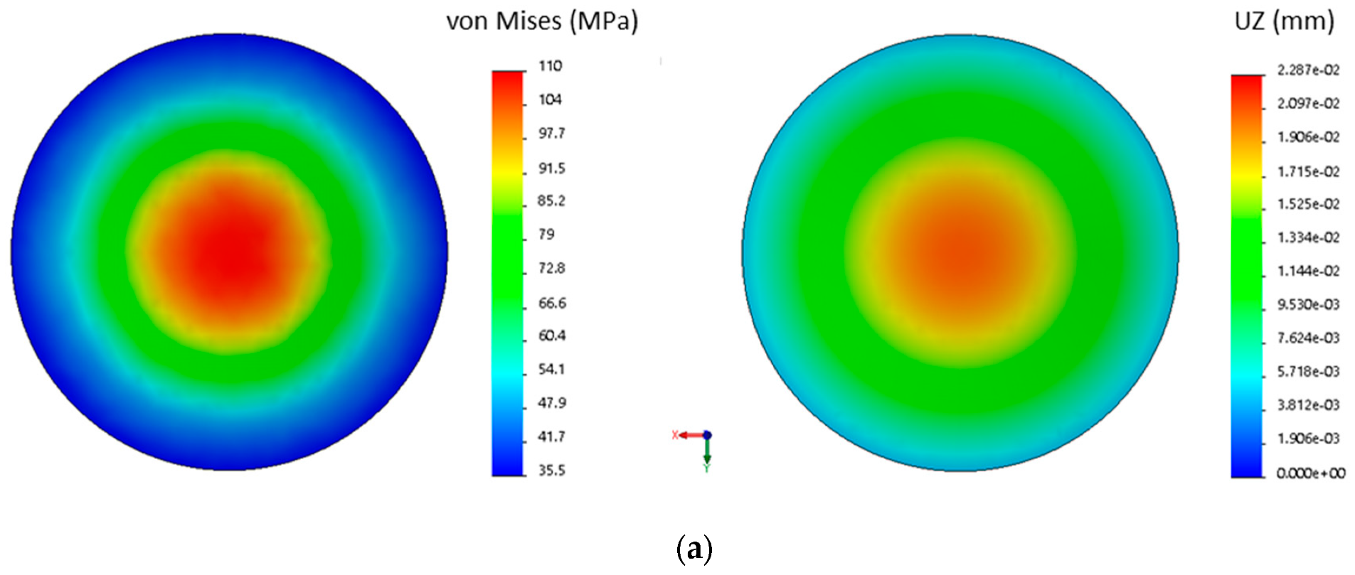 Actuators 09 00060 g010a 550