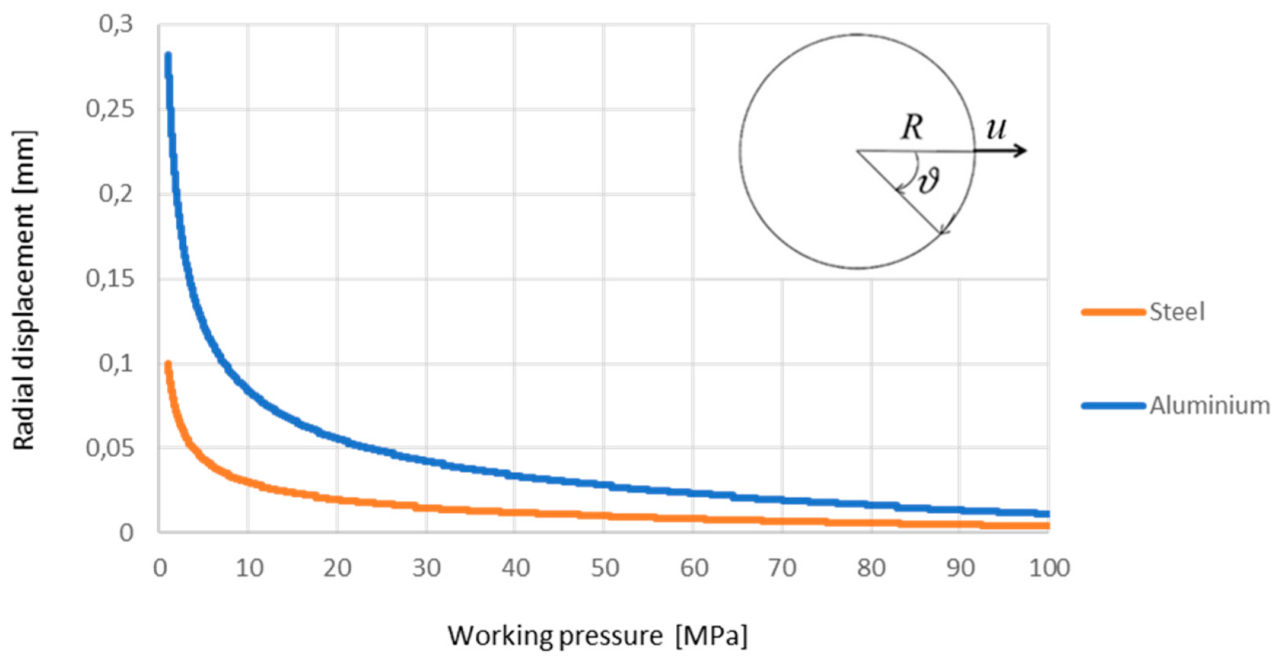 Actuators 09 00060 g014 550