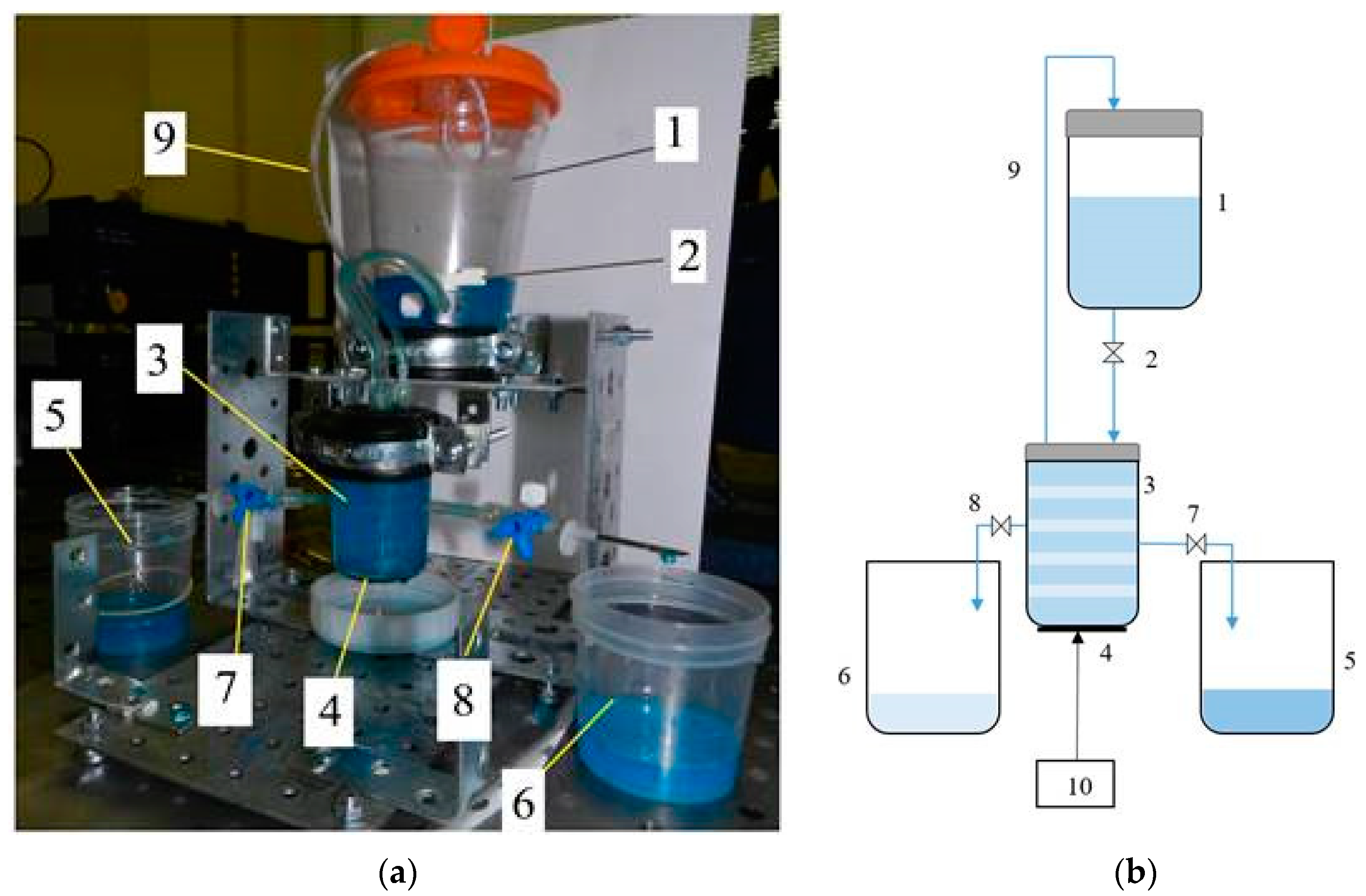 Actuators 09 00061 g001 Actuators 09 00061 g001