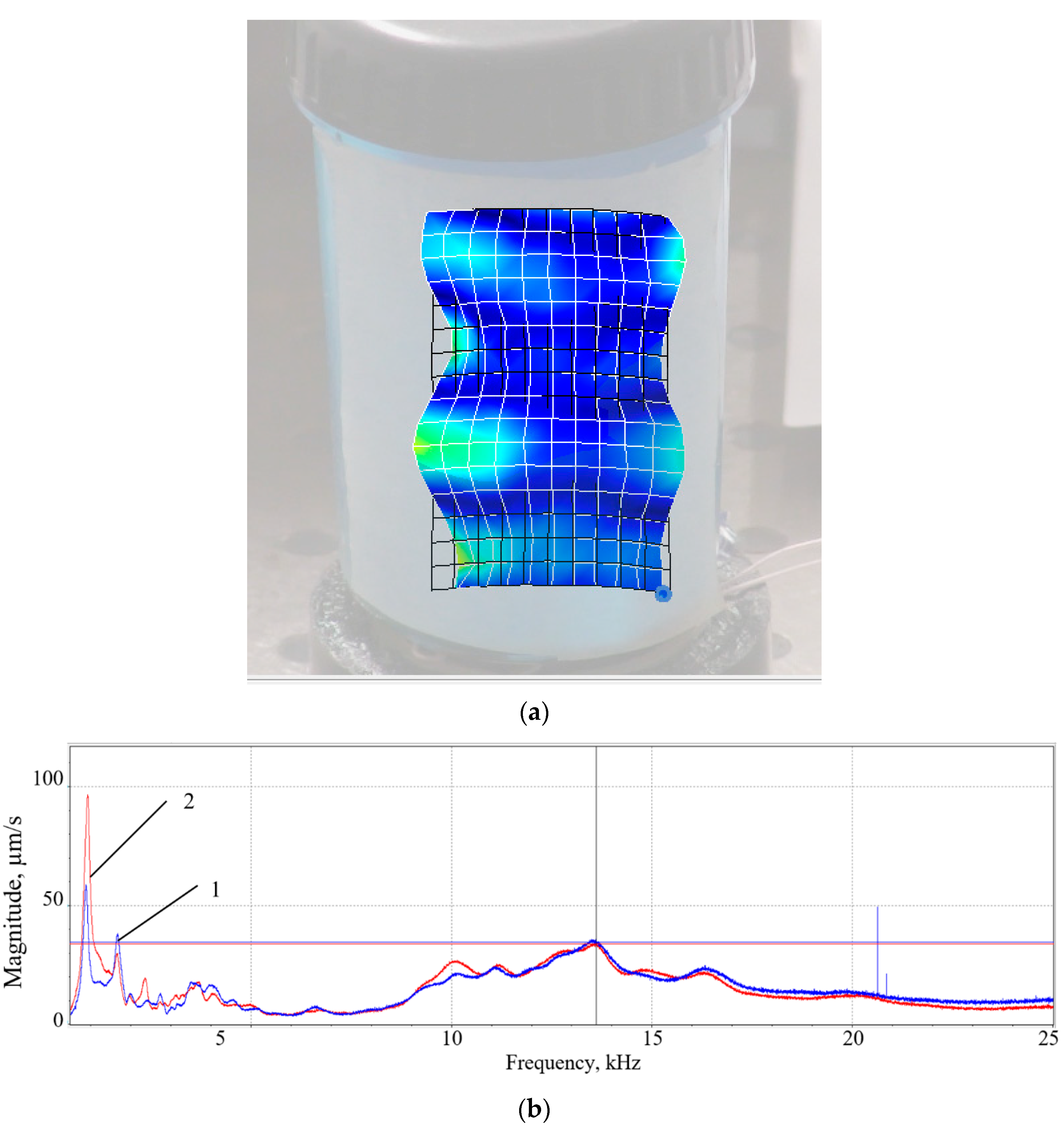 Actuators 09 00061 g006 Actuators 09 00061 g006