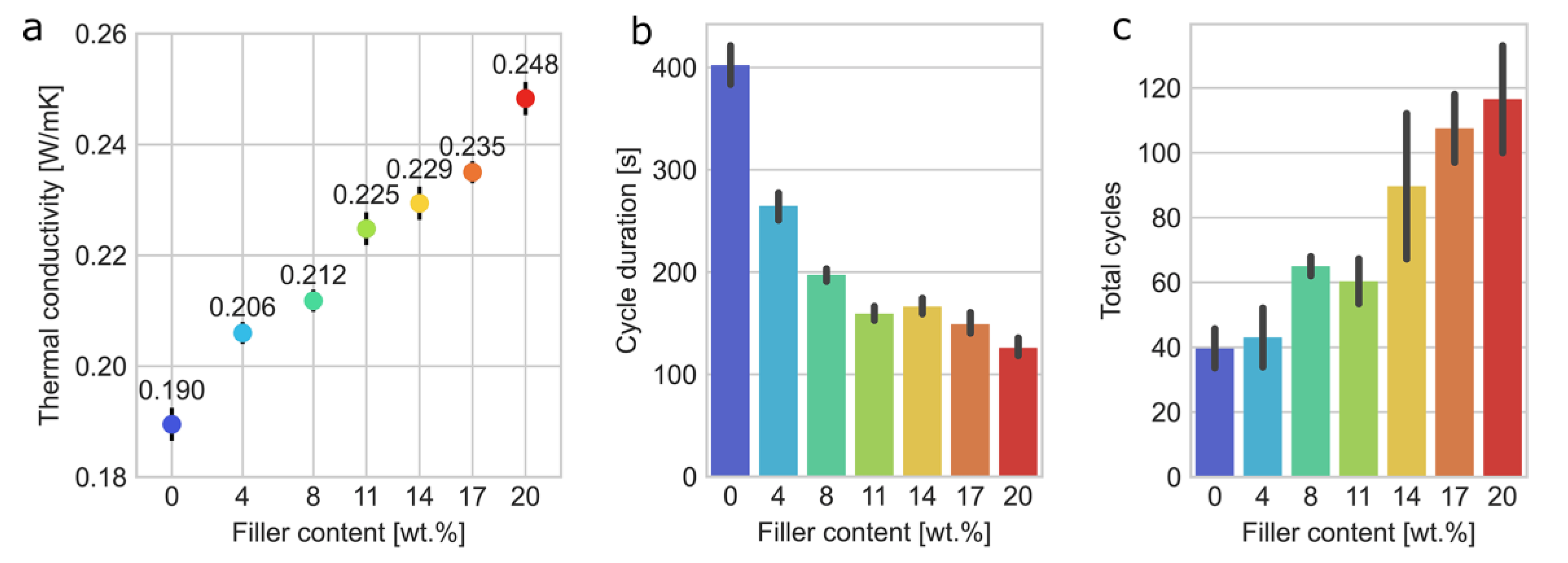 Actuators 09 00062 g002