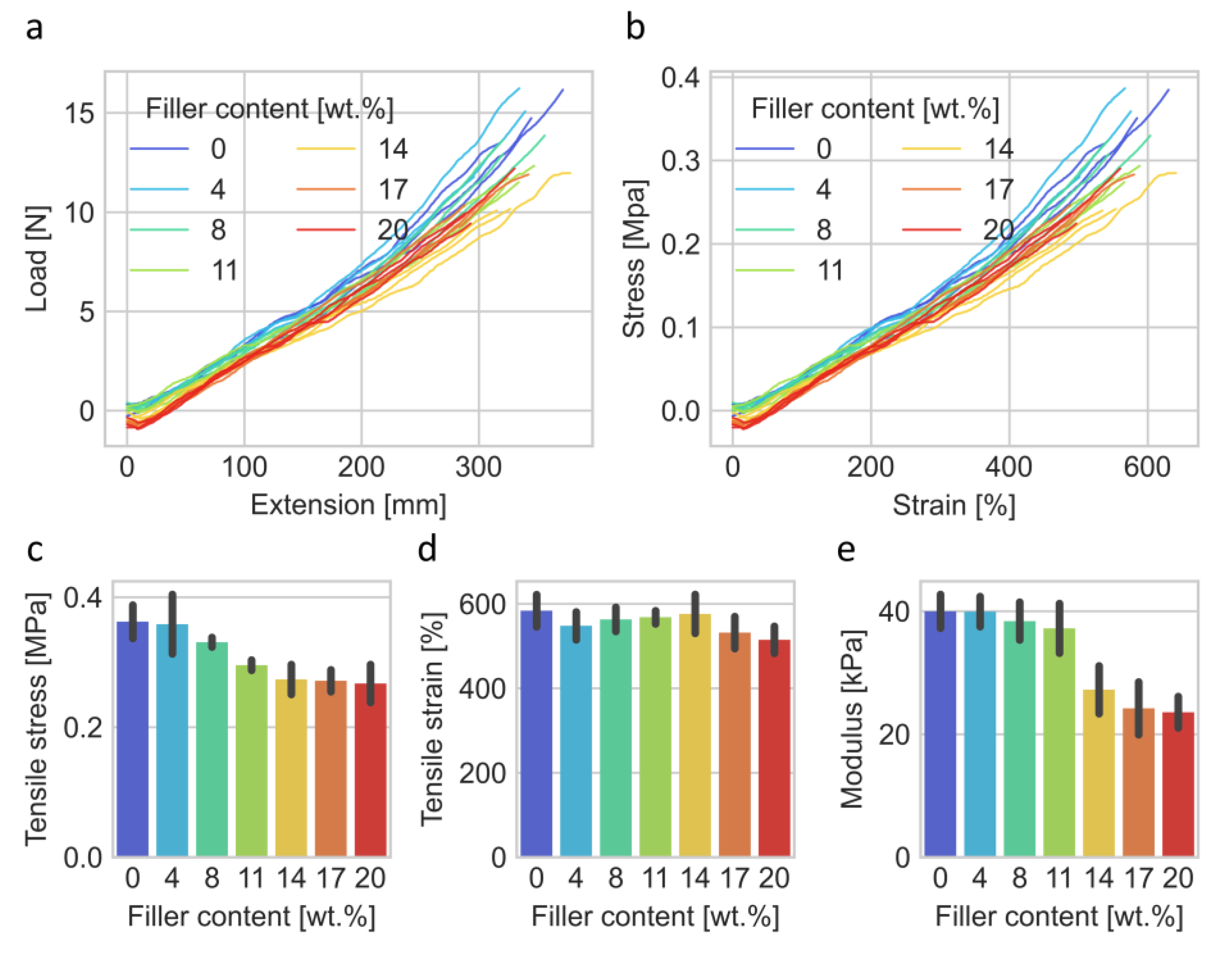 Actuators 09 00062 g003